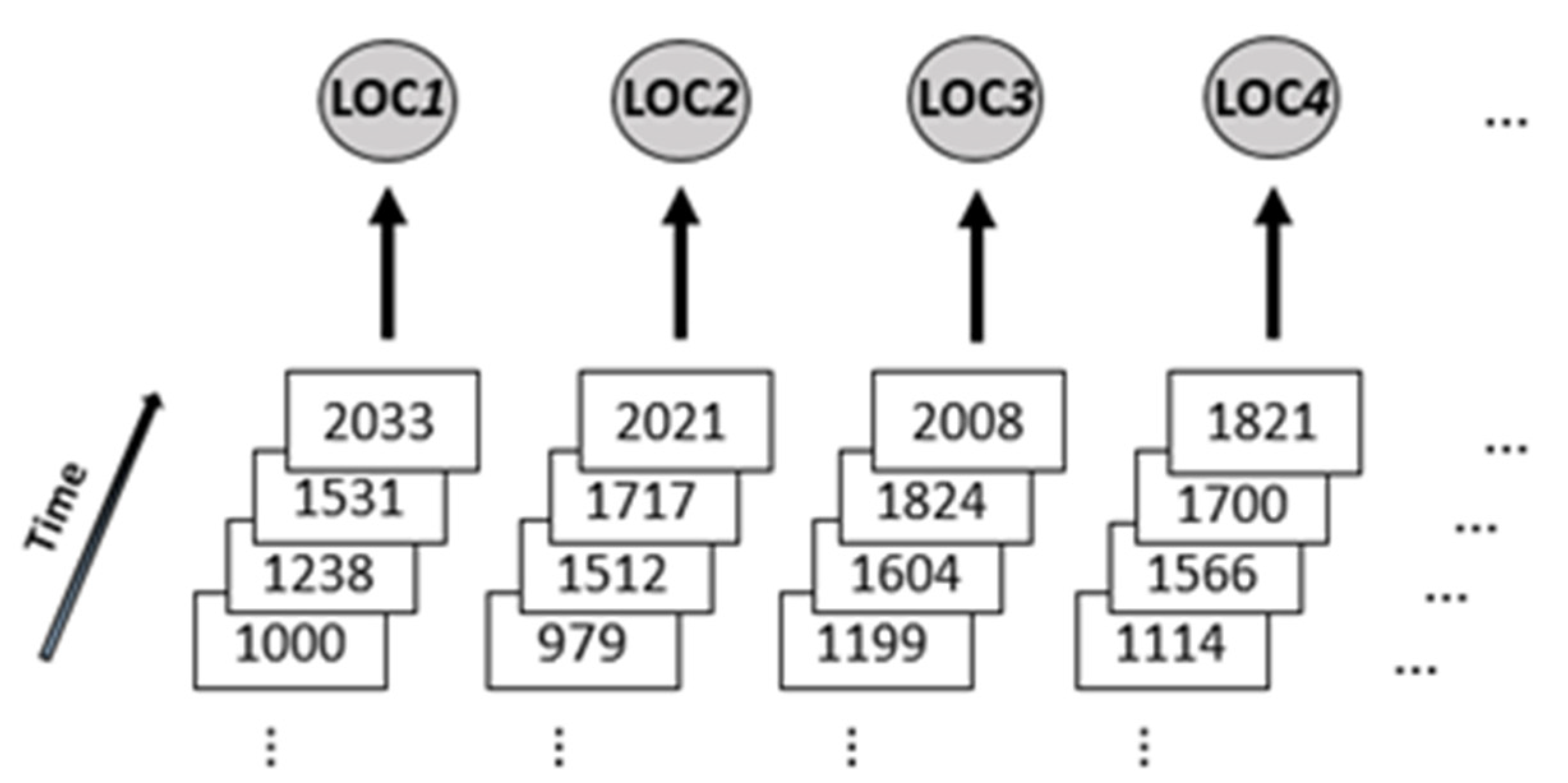 Mathematics 08 02233 g003