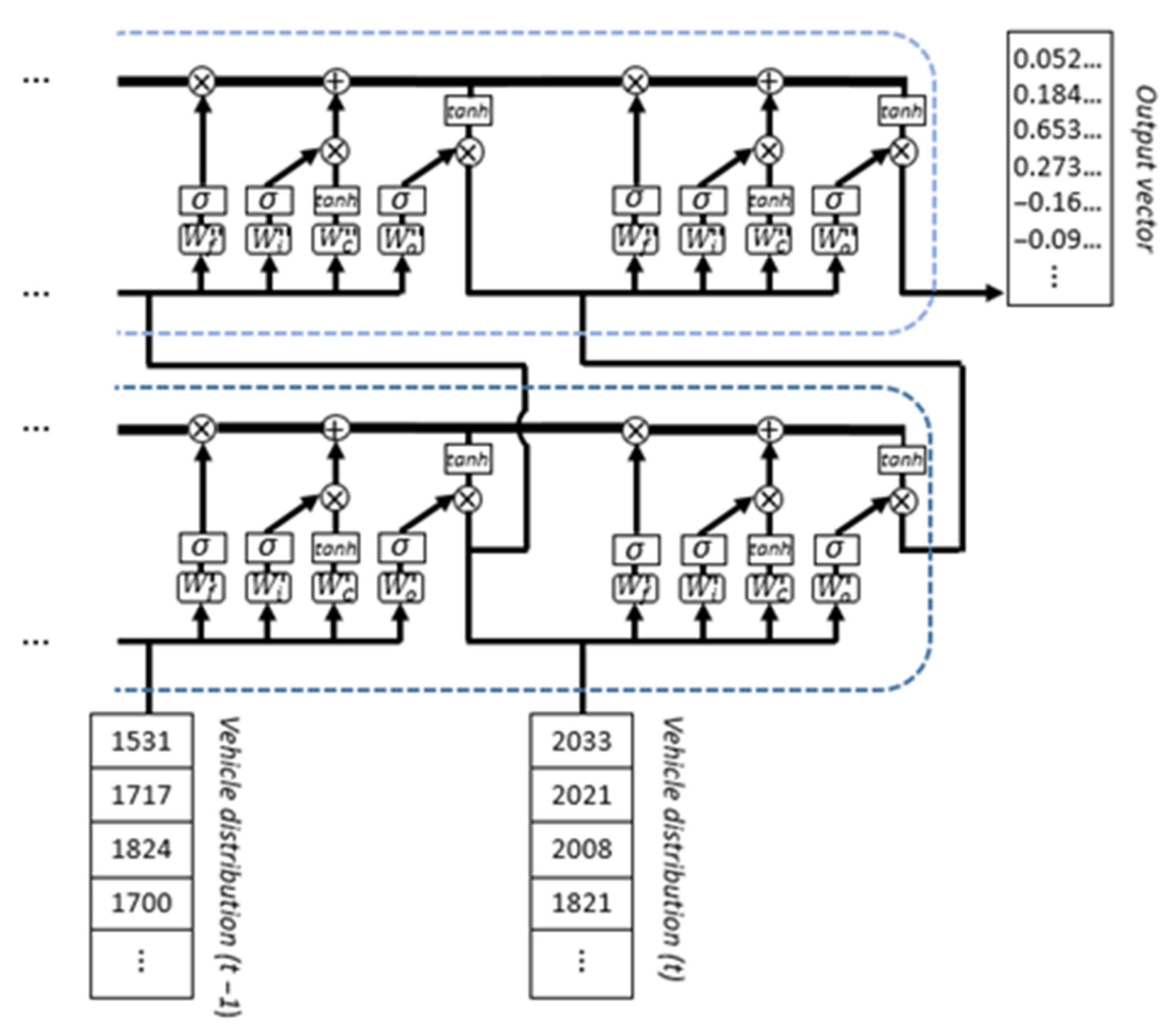 Mathematics 08 02233 g004