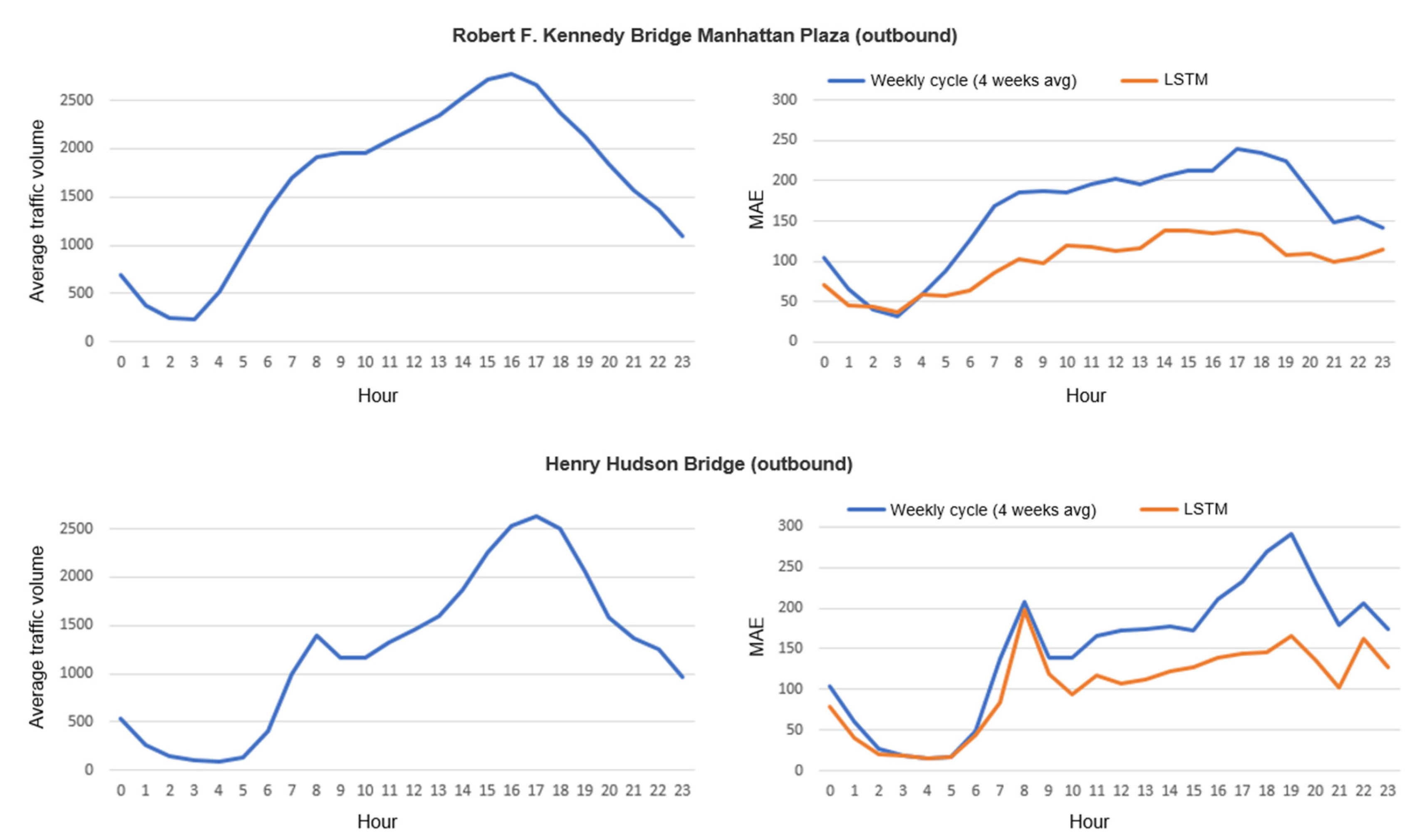 Mathematics 08 02233 g009