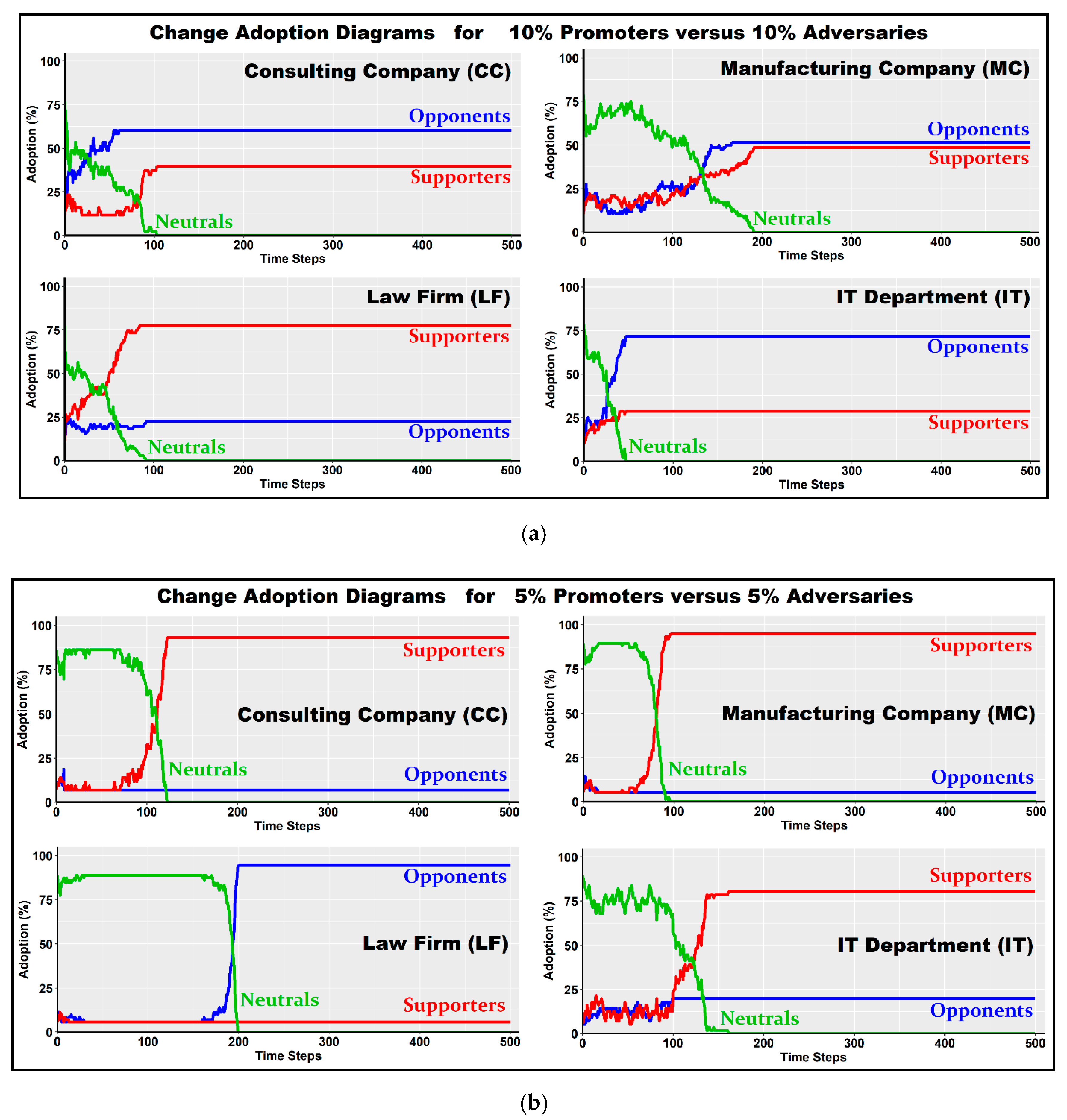 Mathematics 08 02235 g003