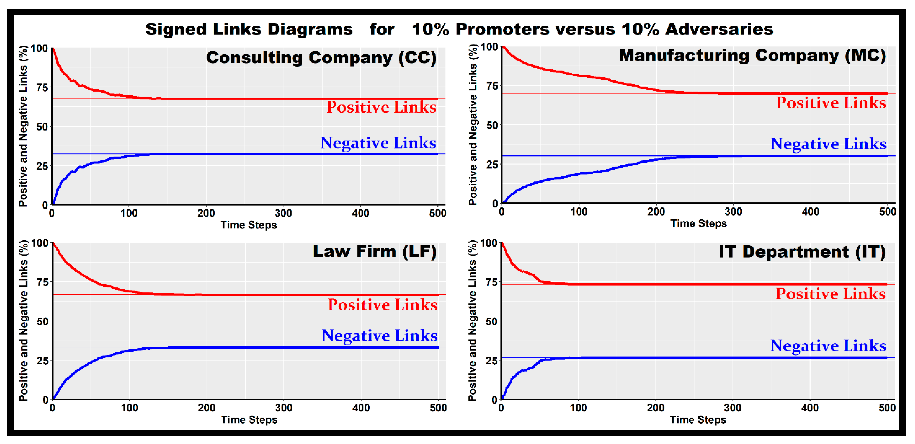 Mathematics 08 02235 g004