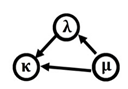 Mathematics 08 02235 i001