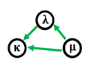 Mathematics 08 02235 i002