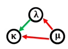 Mathematics 08 02235 i003