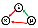 Mathematics 08 02235 i004