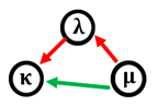 Mathematics 08 02235 i005