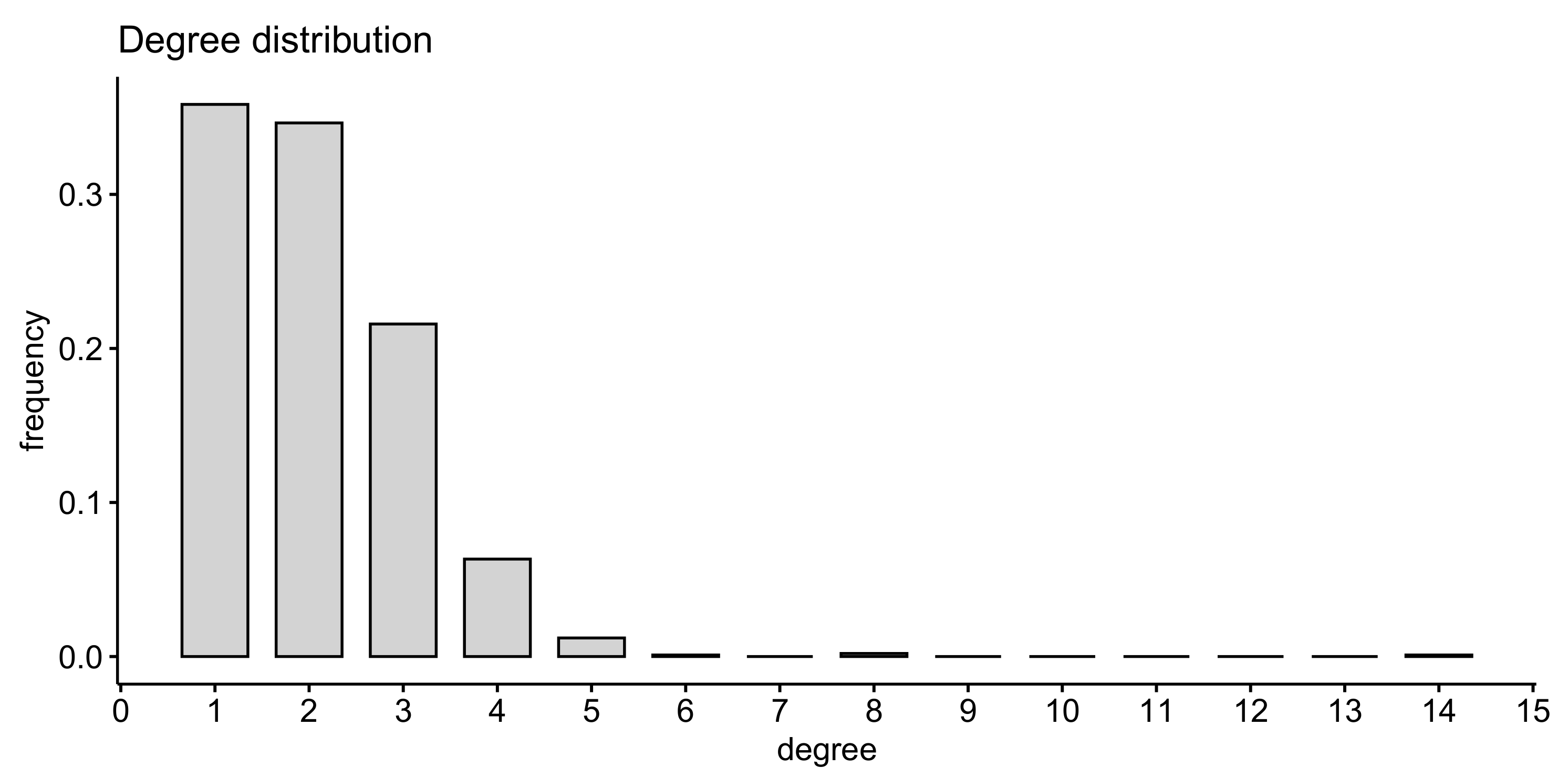 Mathematics 08 02236 g008