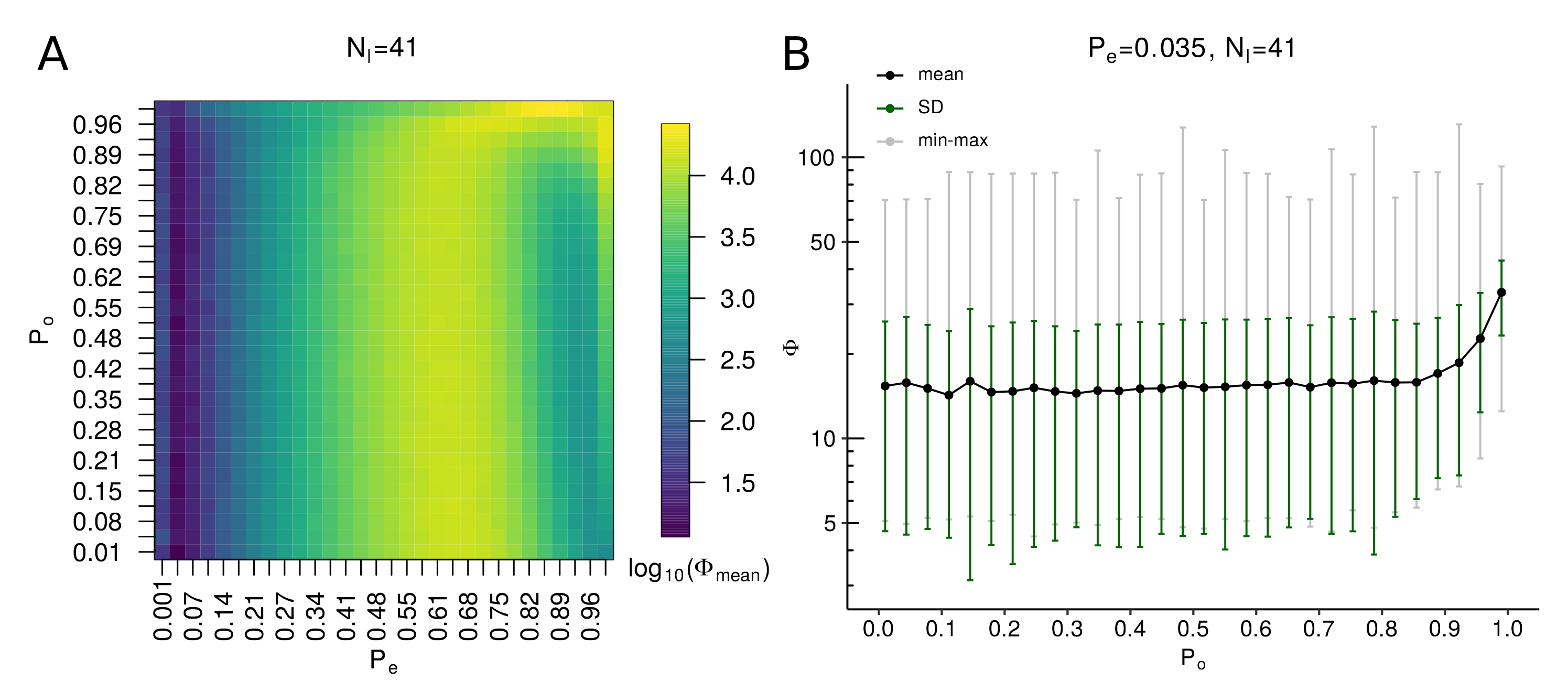 Mathematics 08 02236 g010