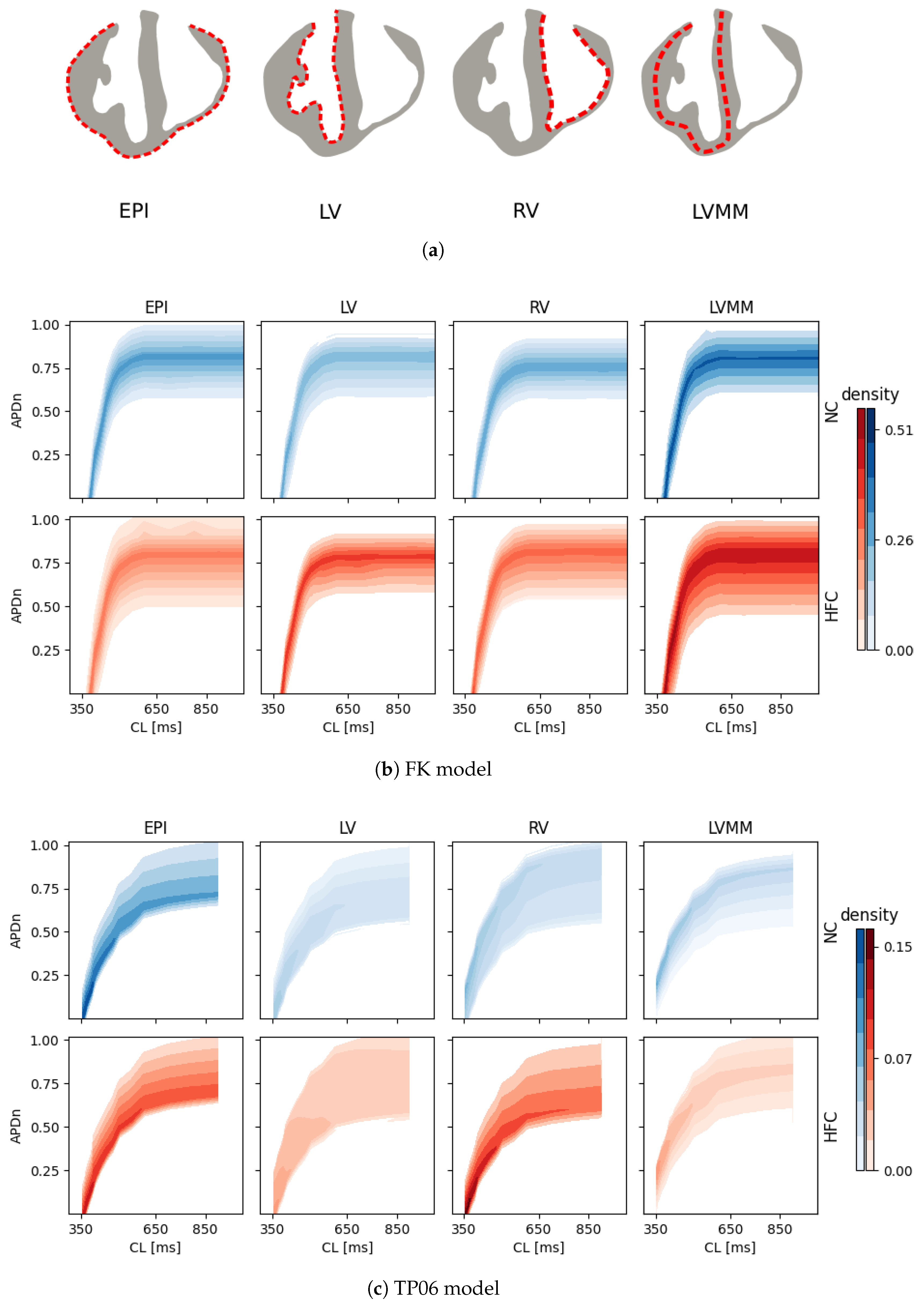 Mathematics 08 02242 g003