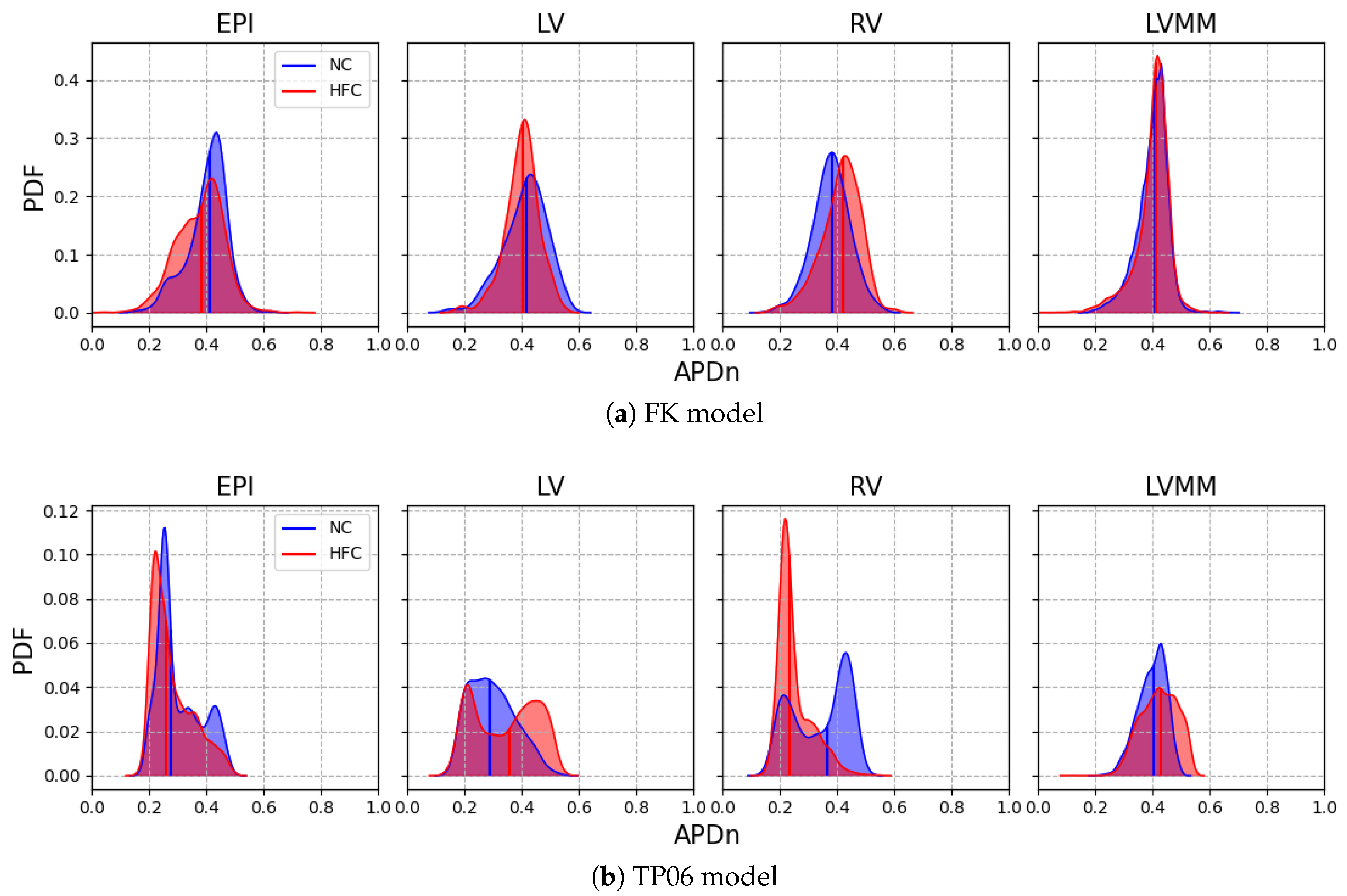 Mathematics 08 02242 g004