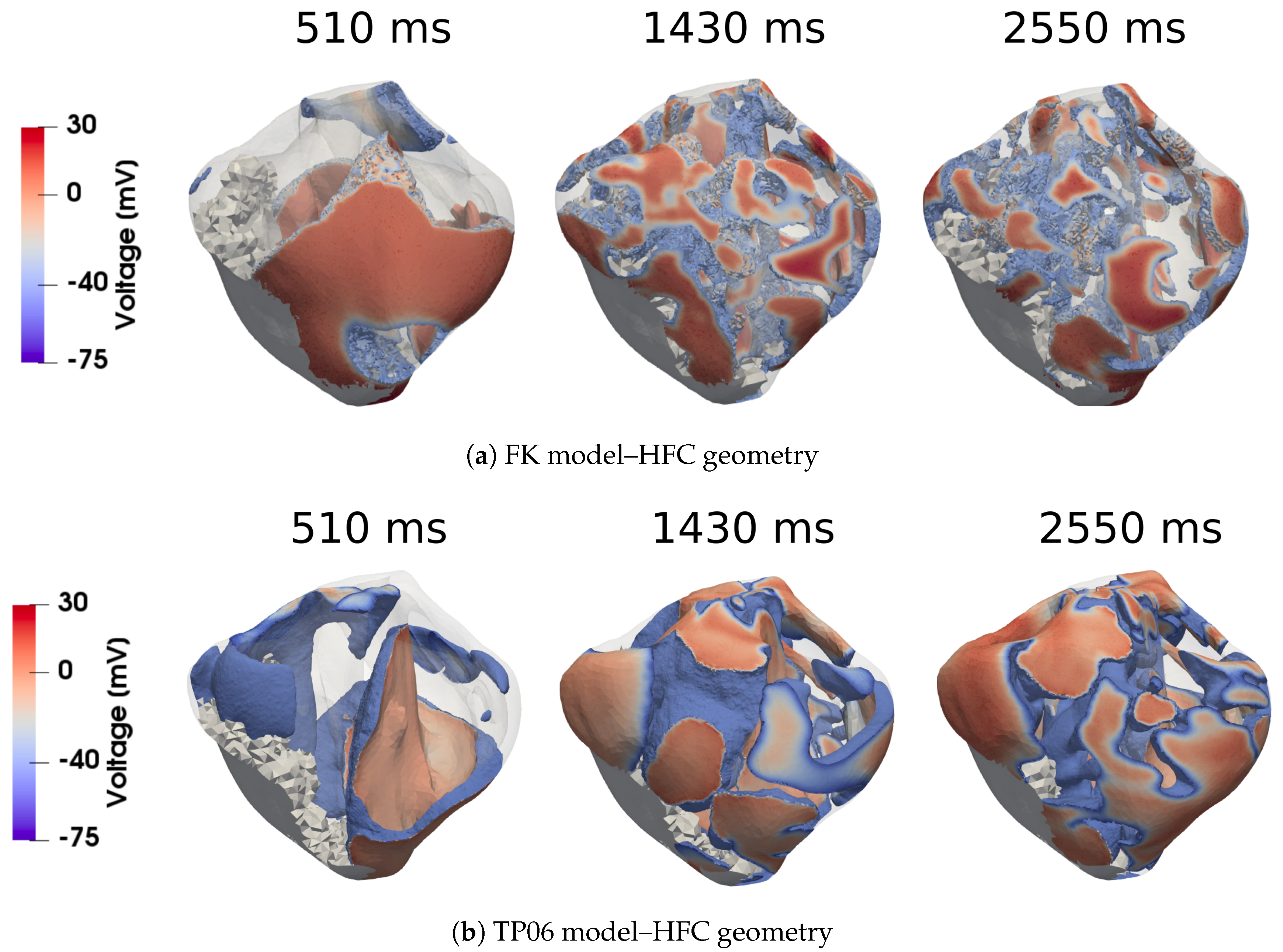 Mathematics 08 02242 g005