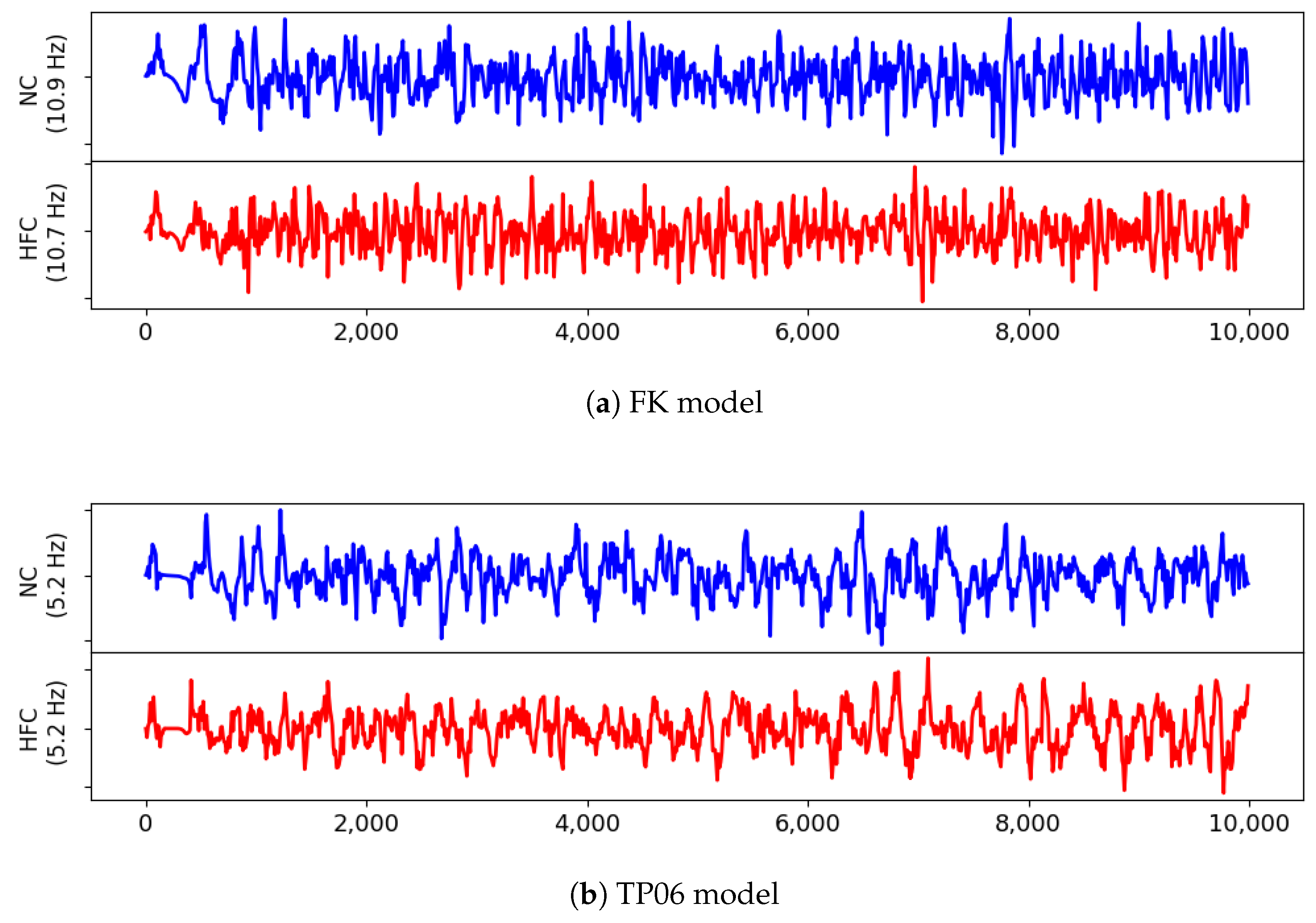 Mathematics 08 02242 g007