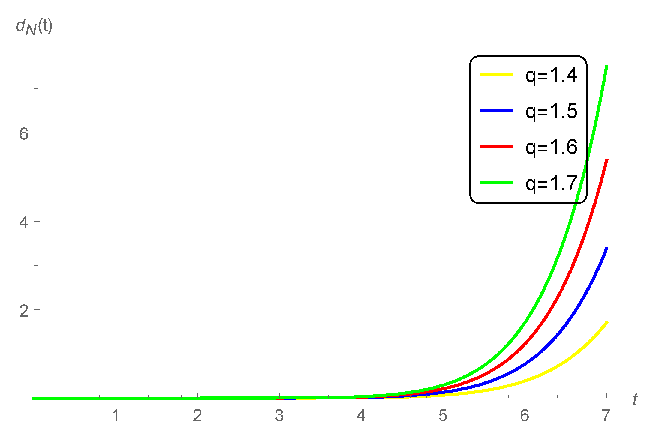 Mathematics 08 02247 g005