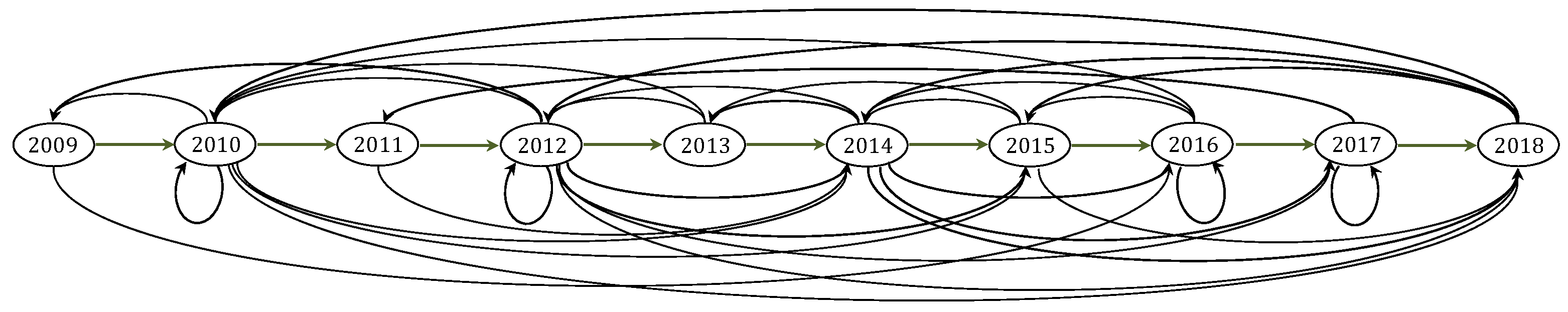 Mathematics 08 02252 g003 Mathematics 08 02252 g003