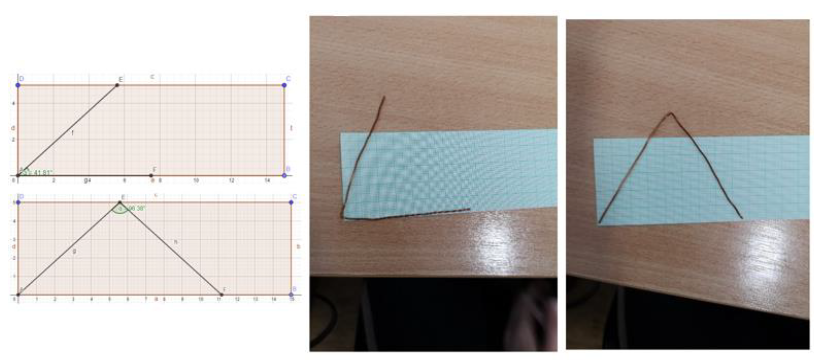 Mathematics 08 02257 g004 Mathematics 08 02257 g004