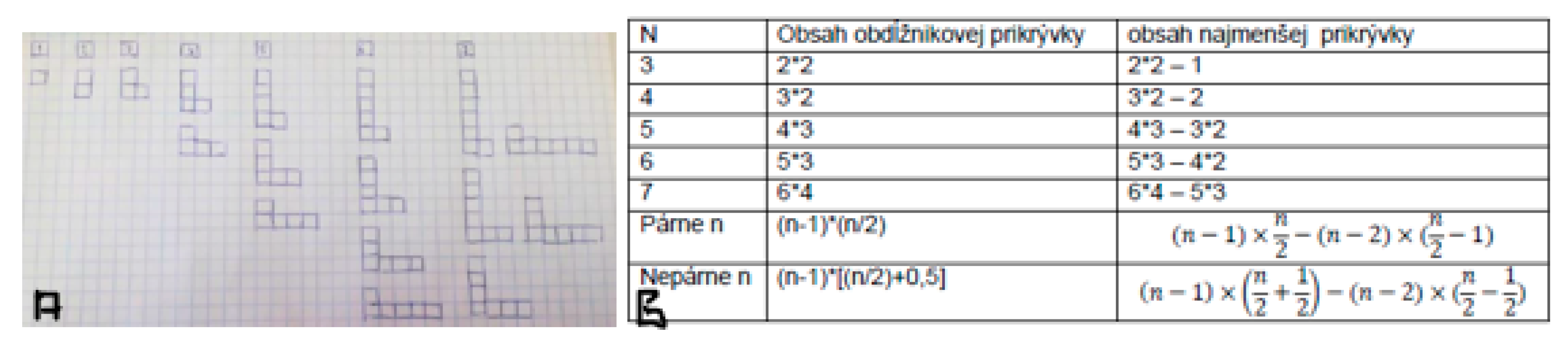 Mathematics 08 02257 g007 Mathematics 08 02257 g007