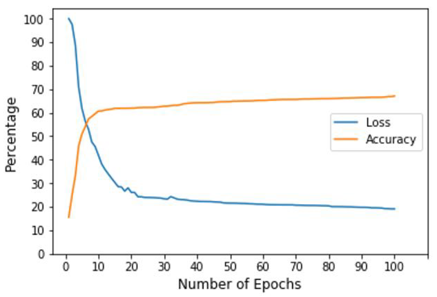 Mathematics 08 02258 g007 Mathematics 08 02258 g007