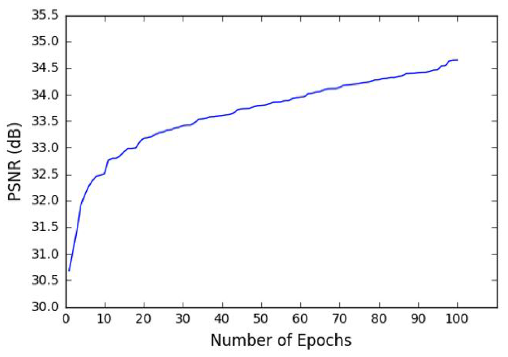 Mathematics 08 02258 g009 Mathematics 08 02258 g009