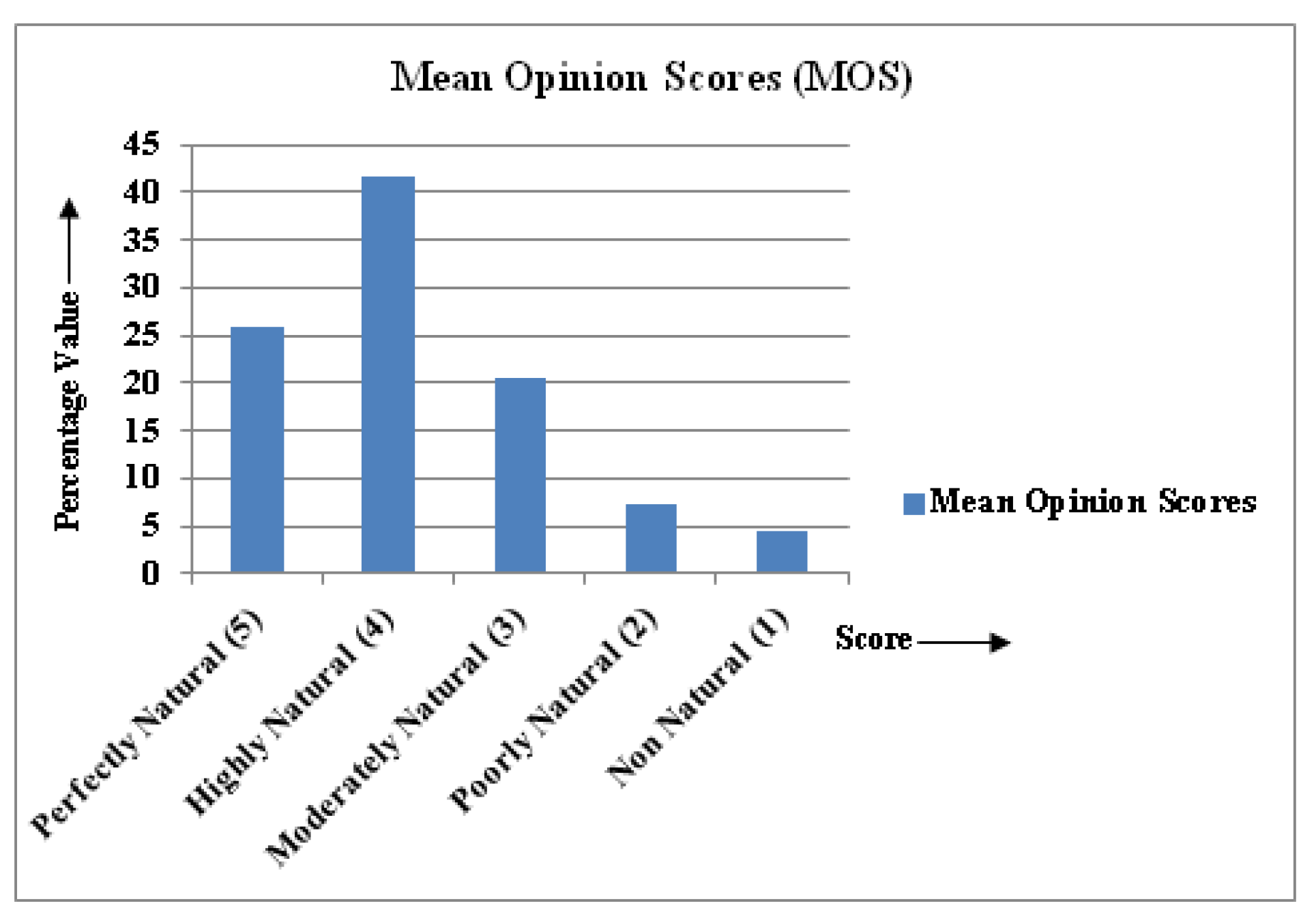 Mathematics 08 02258 g011 Mathematics 08 02258 g011