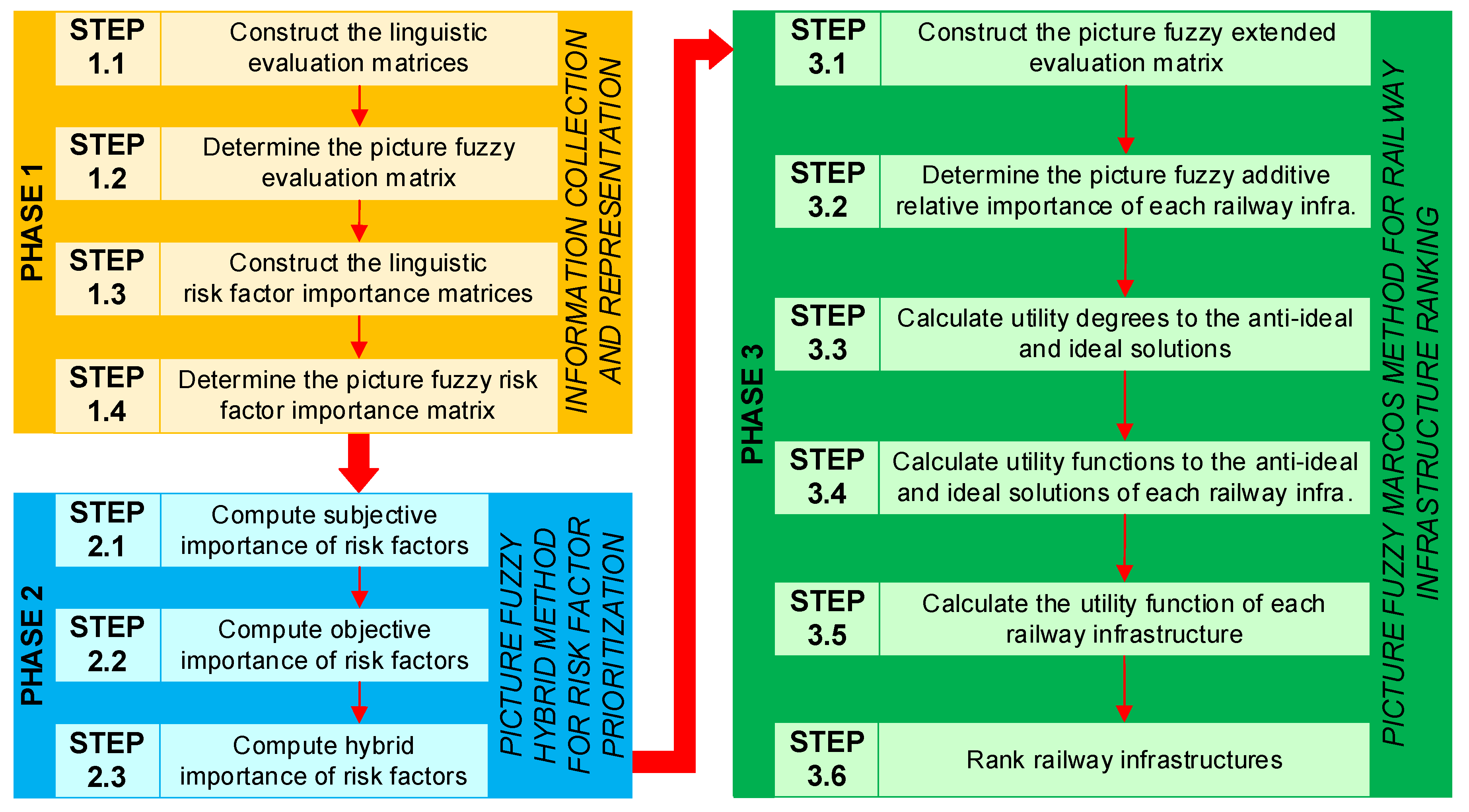 Mathematics 08 02259 g001