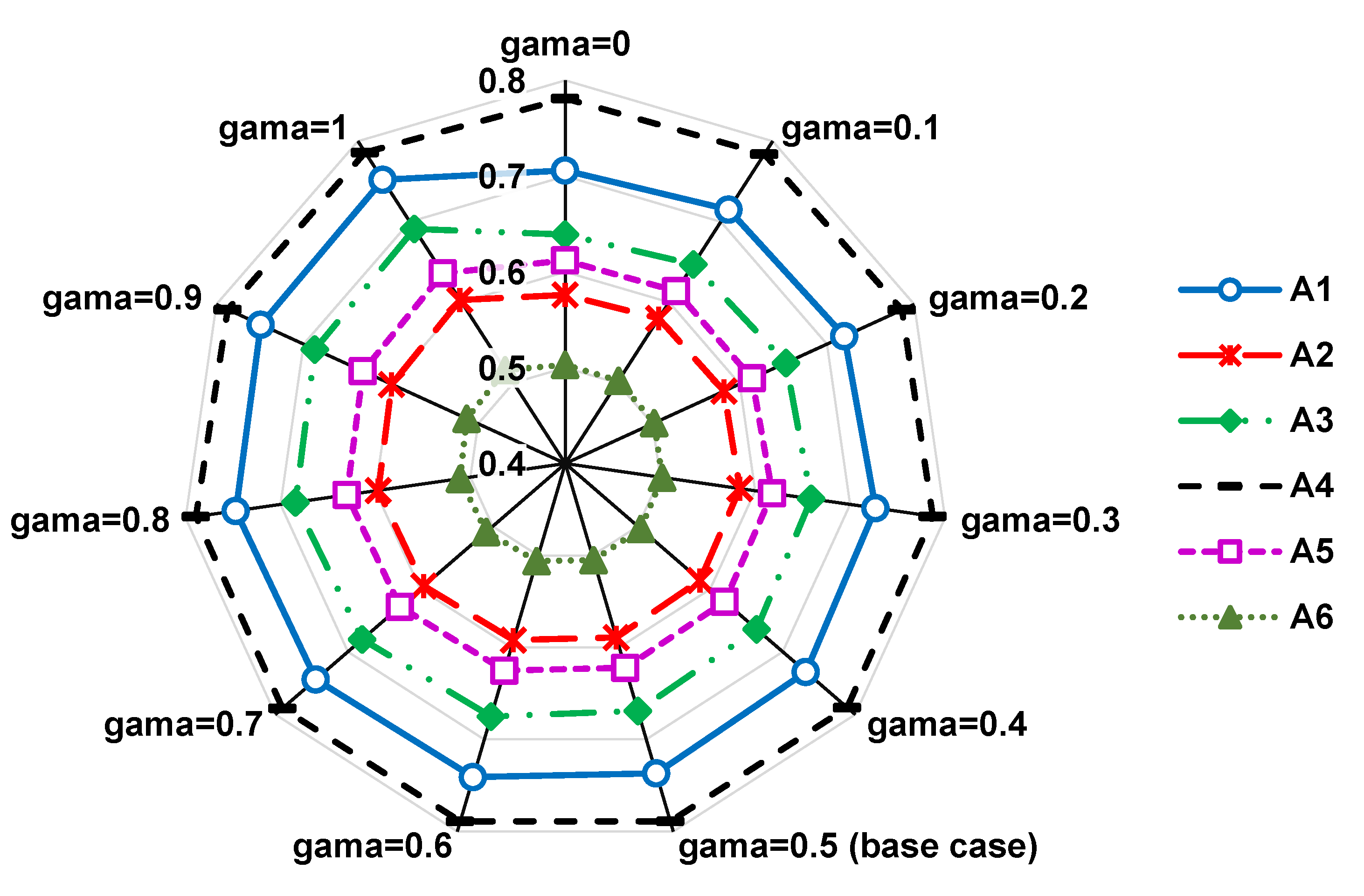 Mathematics 08 02259 g004