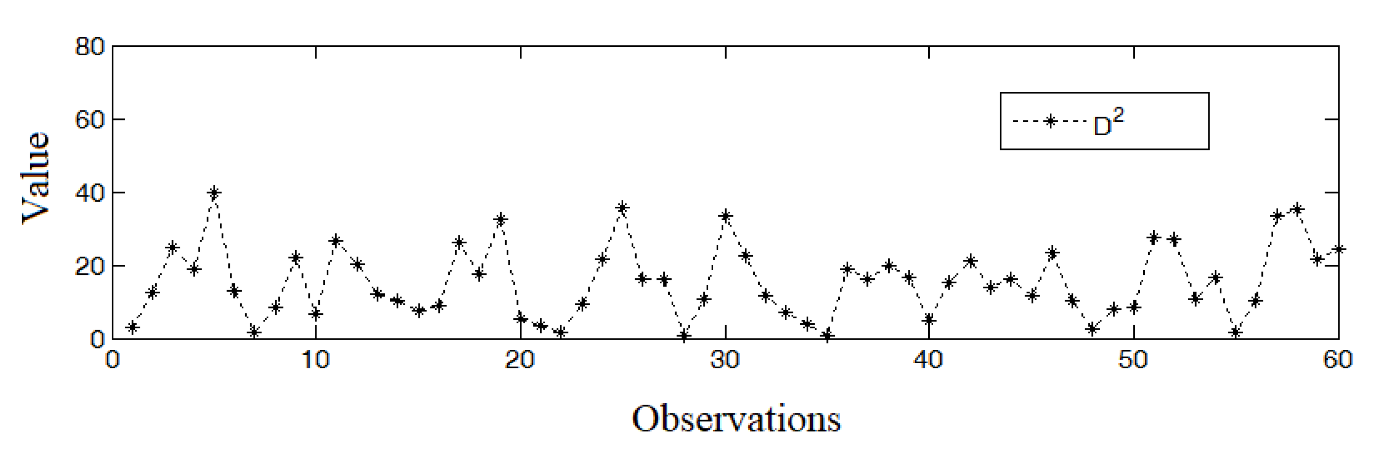 Mathematics 09 00010 g004 Mathematics 09 00010 g004