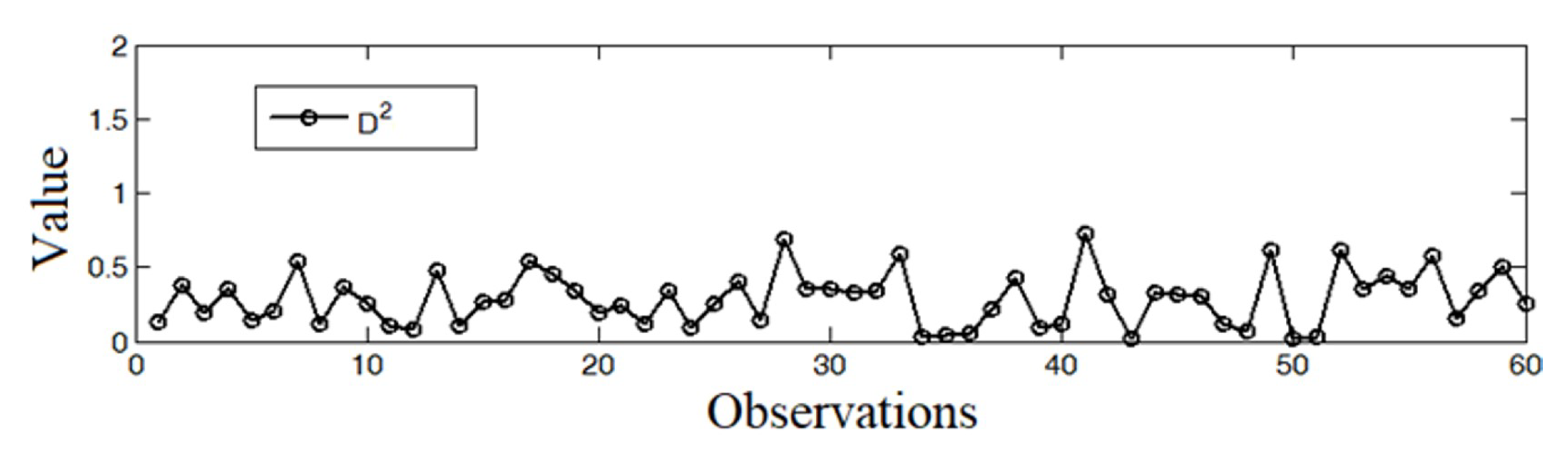 Mathematics 09 00010 g005 Mathematics 09 00010 g005