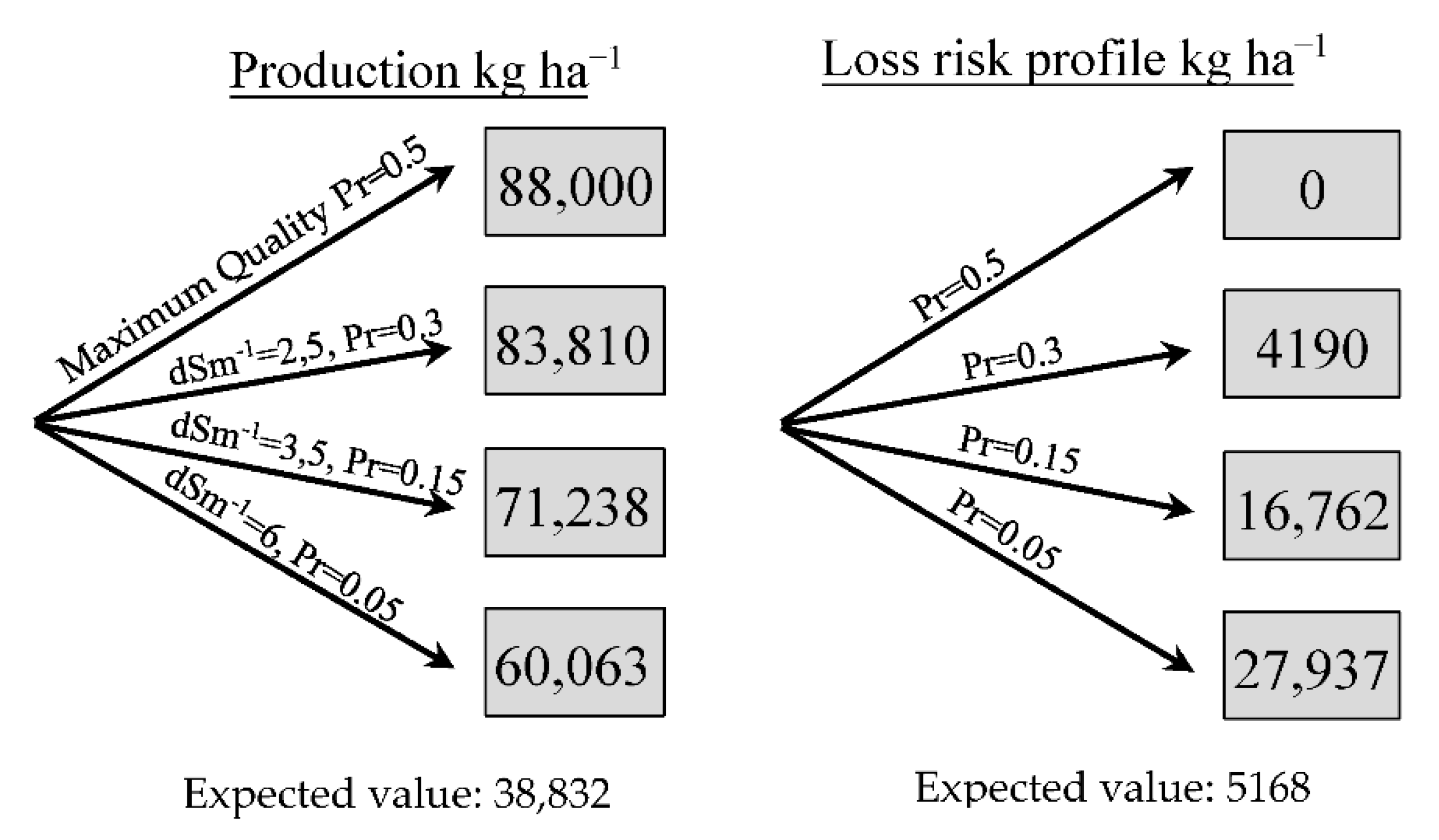Mathematics 09 00013 g005
