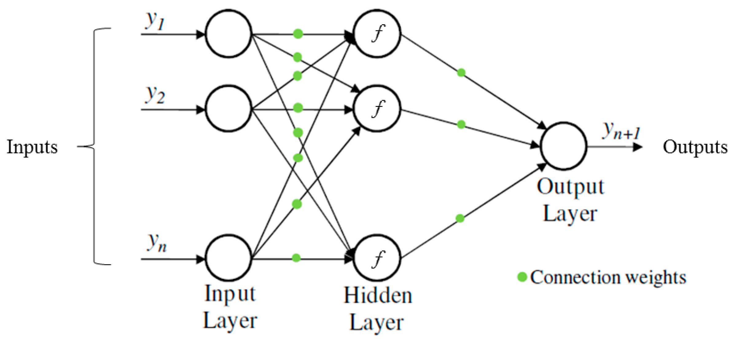Mathematics 09 00015 g002 Mathematics 09 00015 g002