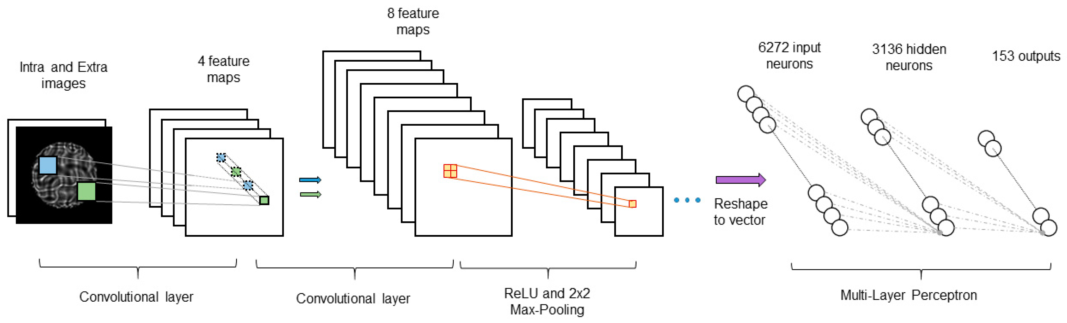 Mathematics 09 00015 g003 Mathematics 09 00015 g003