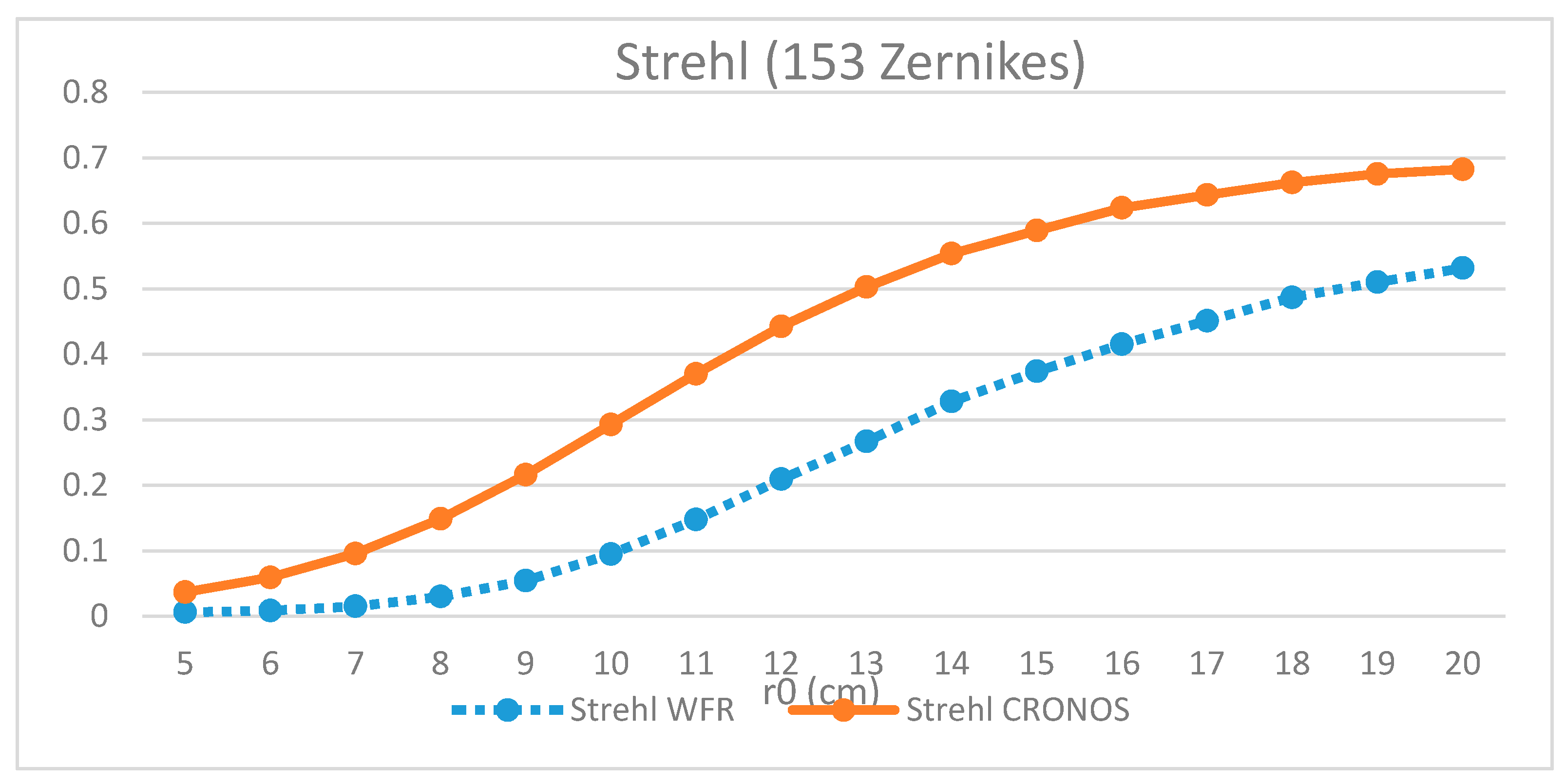 Mathematics 09 00015 g006 Mathematics 09 00015 g006