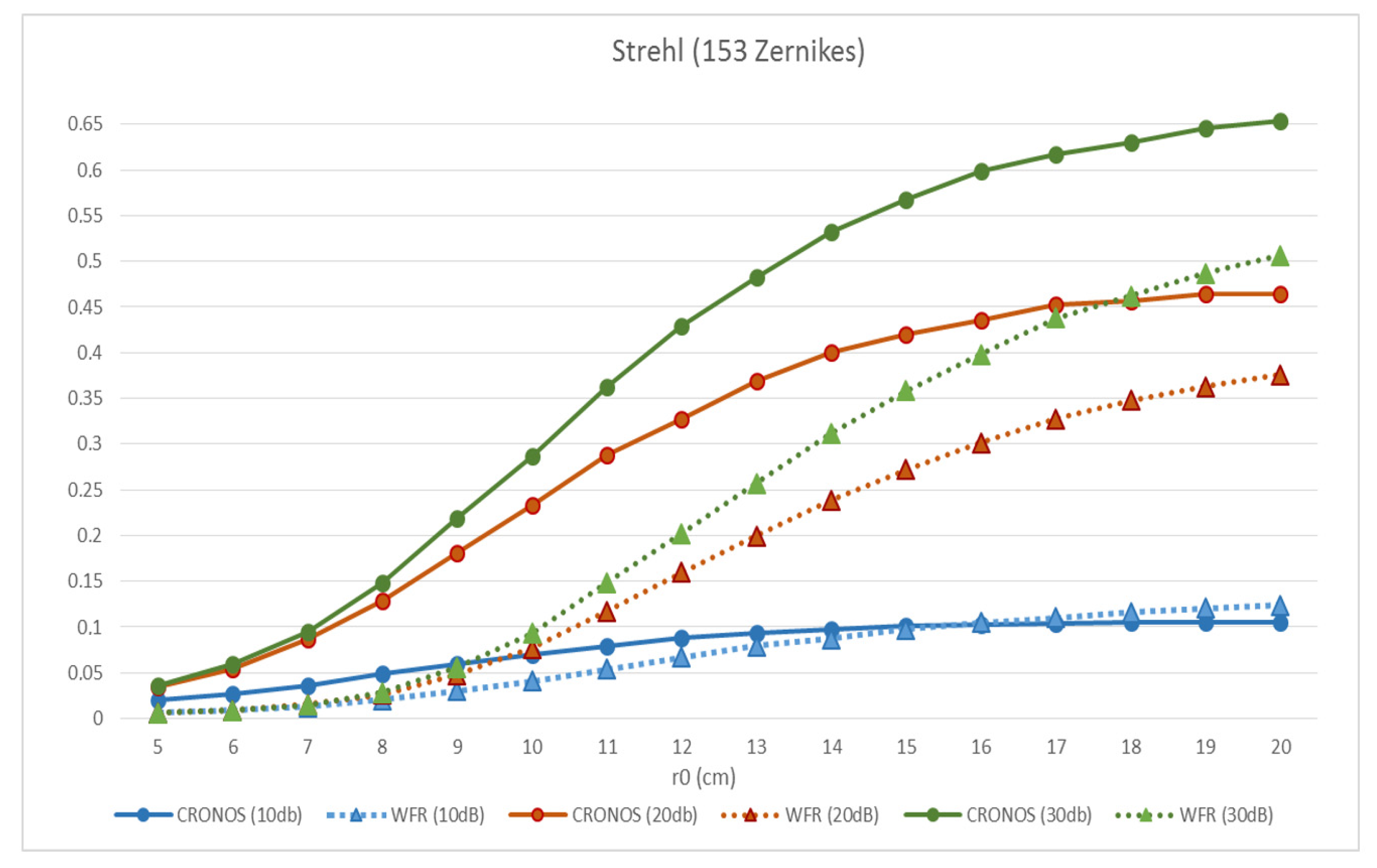 Mathematics 09 00015 g008 Mathematics 09 00015 g008