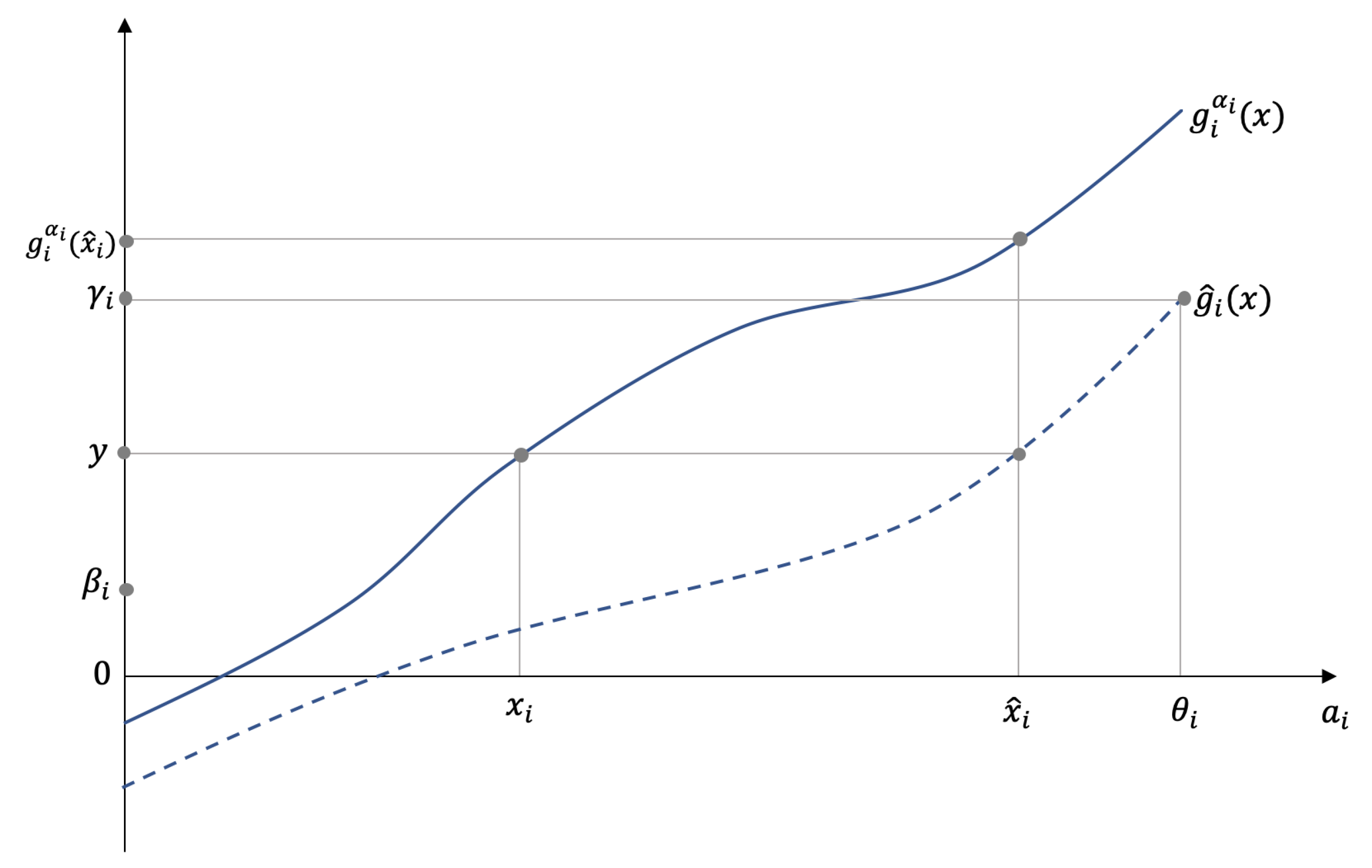 Mathematics 09 00019 g001
