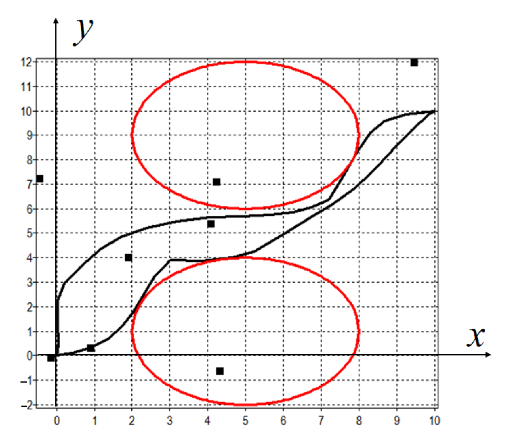 Mathematics 09 00021 g001 Mathematics 09 00021 g001