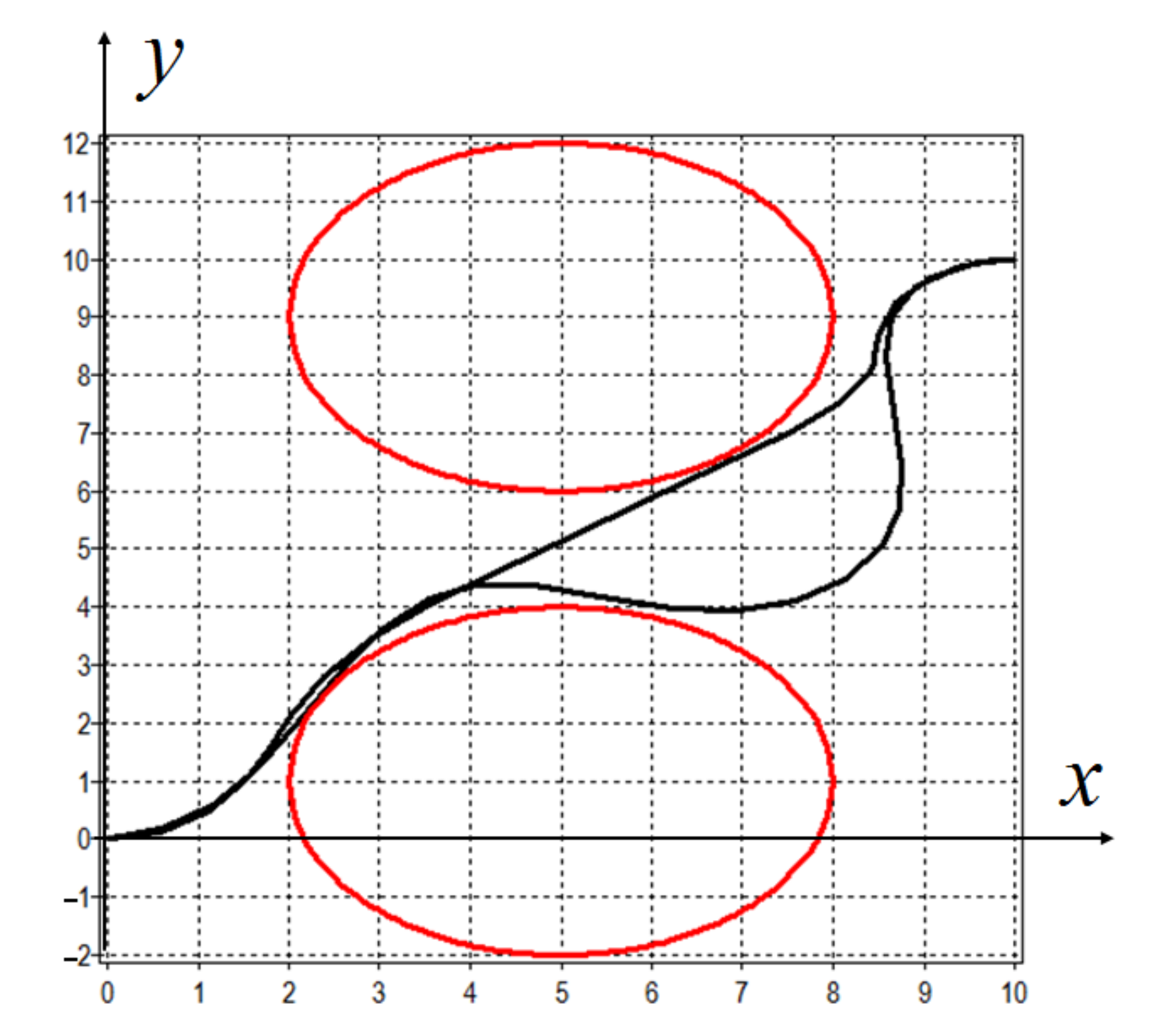 Mathematics 09 00021 g002 Mathematics 09 00021 g002
