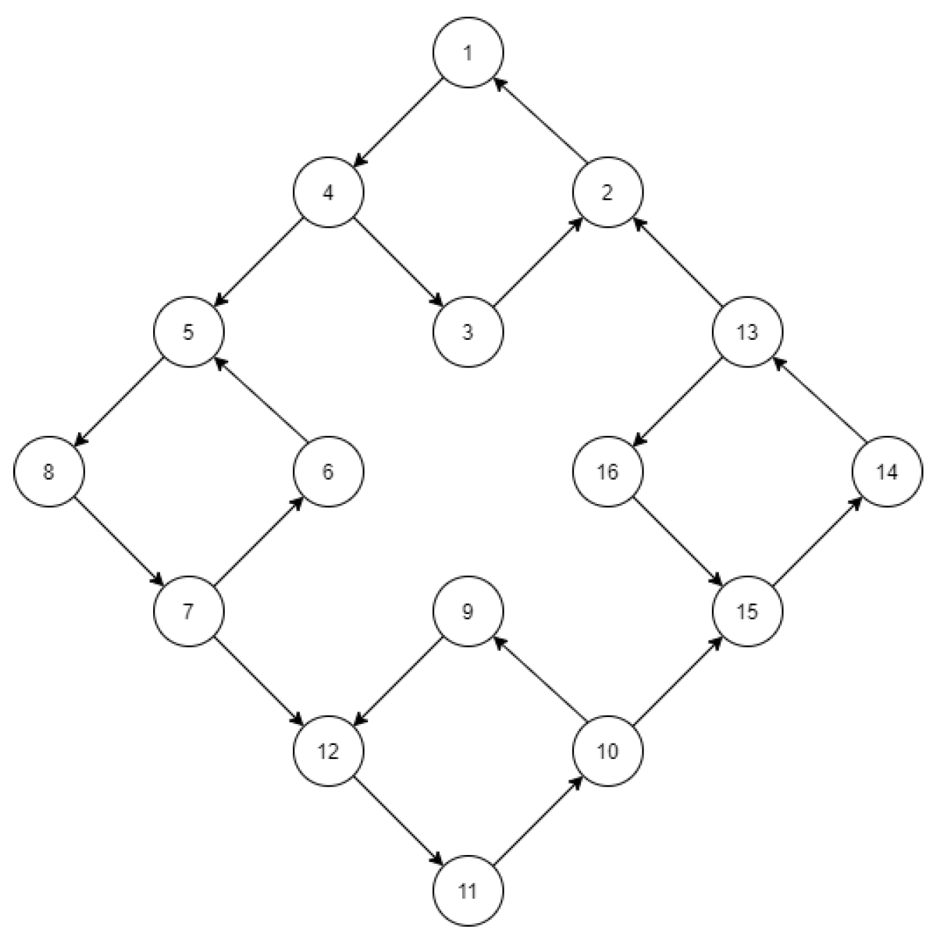 Mathematics 09 00022 g001