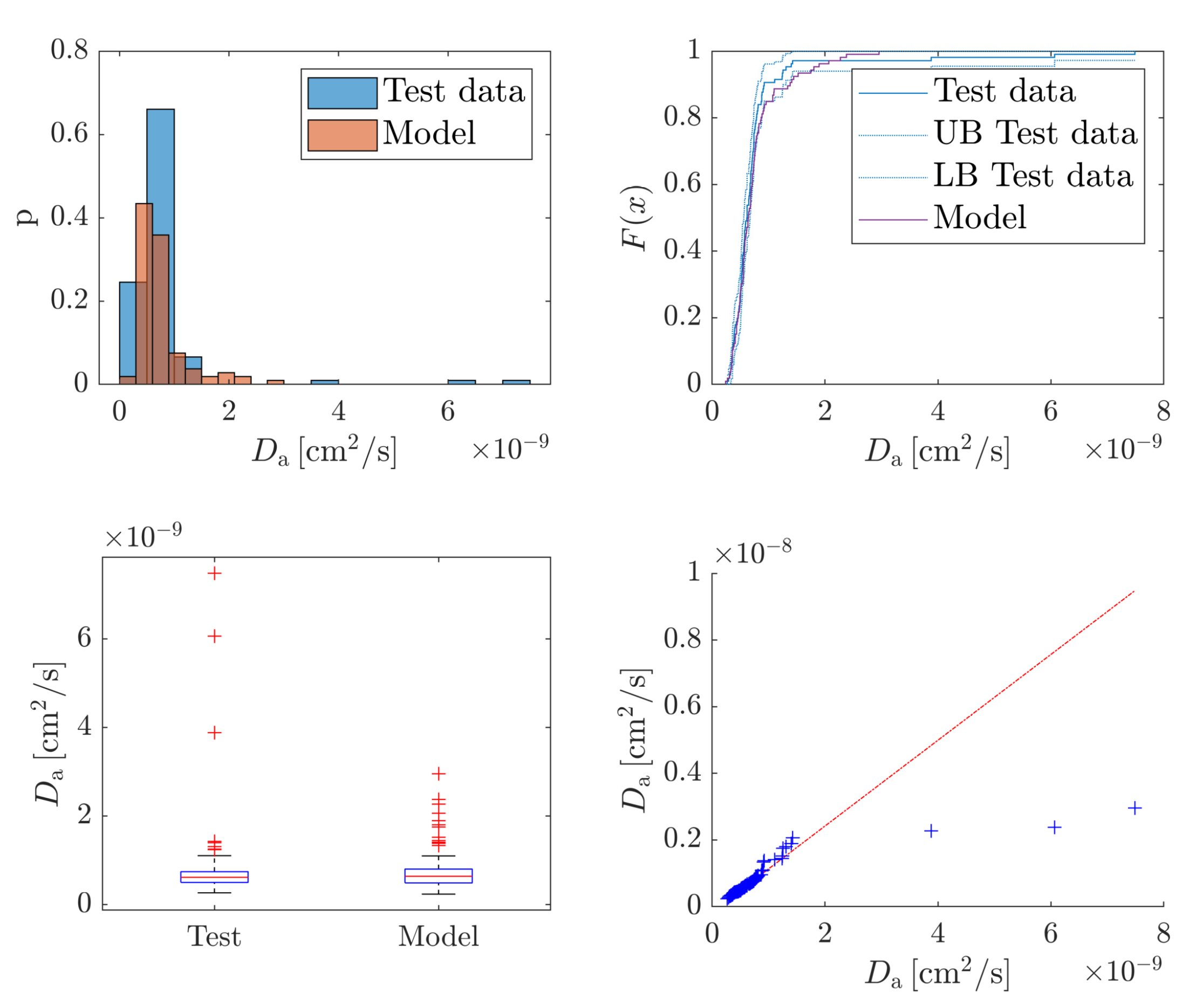 Mathematics 09 00027 g004