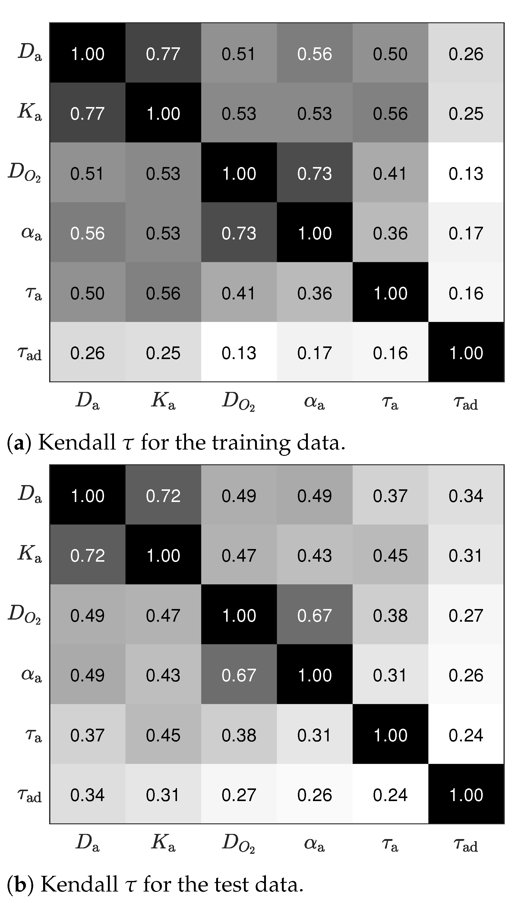 Mathematics 09 00027 g006