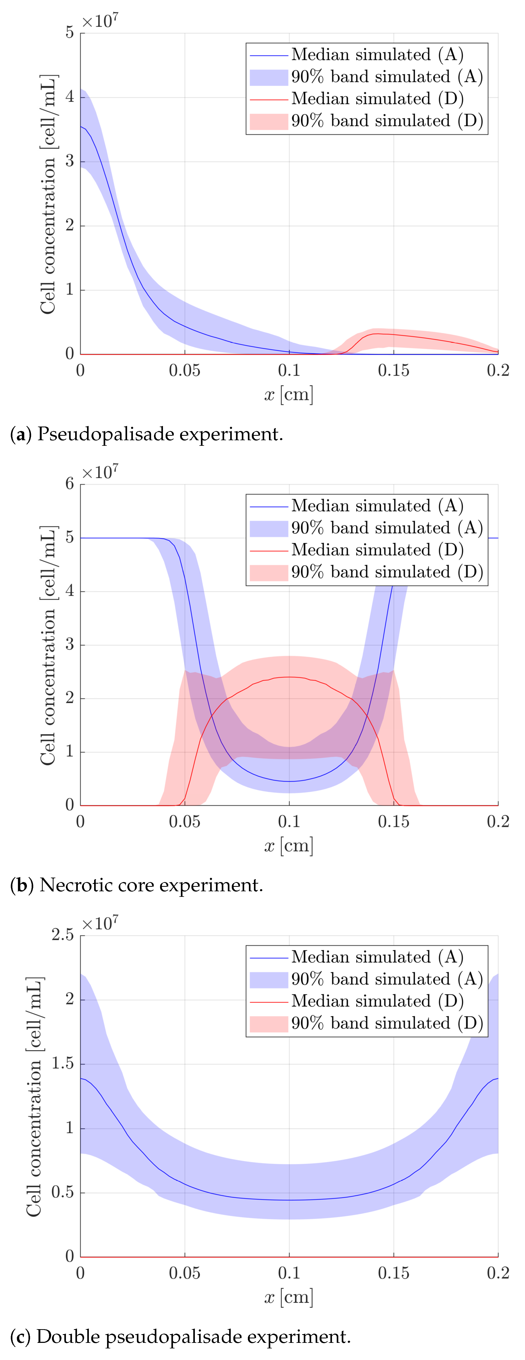 Mathematics 09 00027 g008