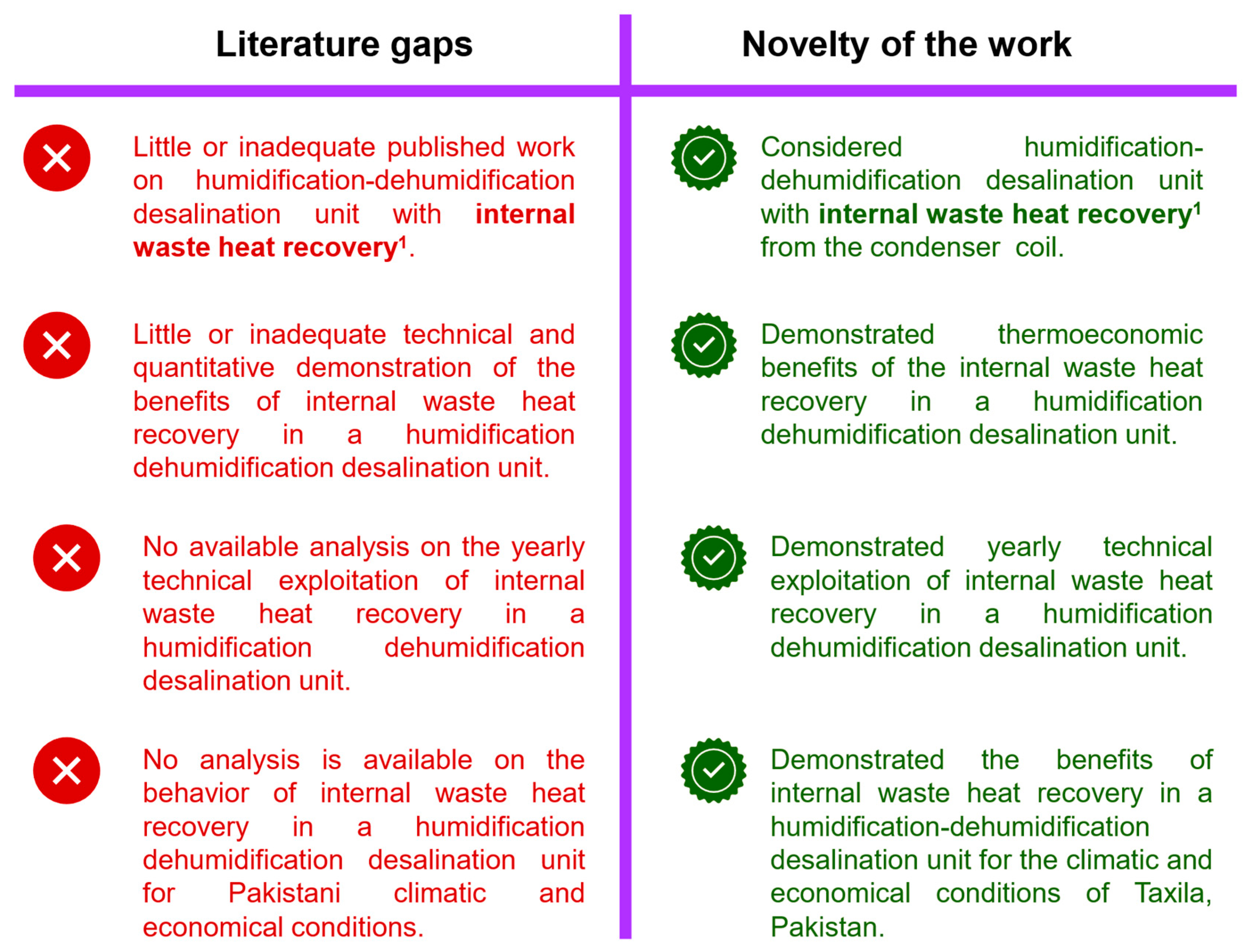 Mathematics 09 00033 g001