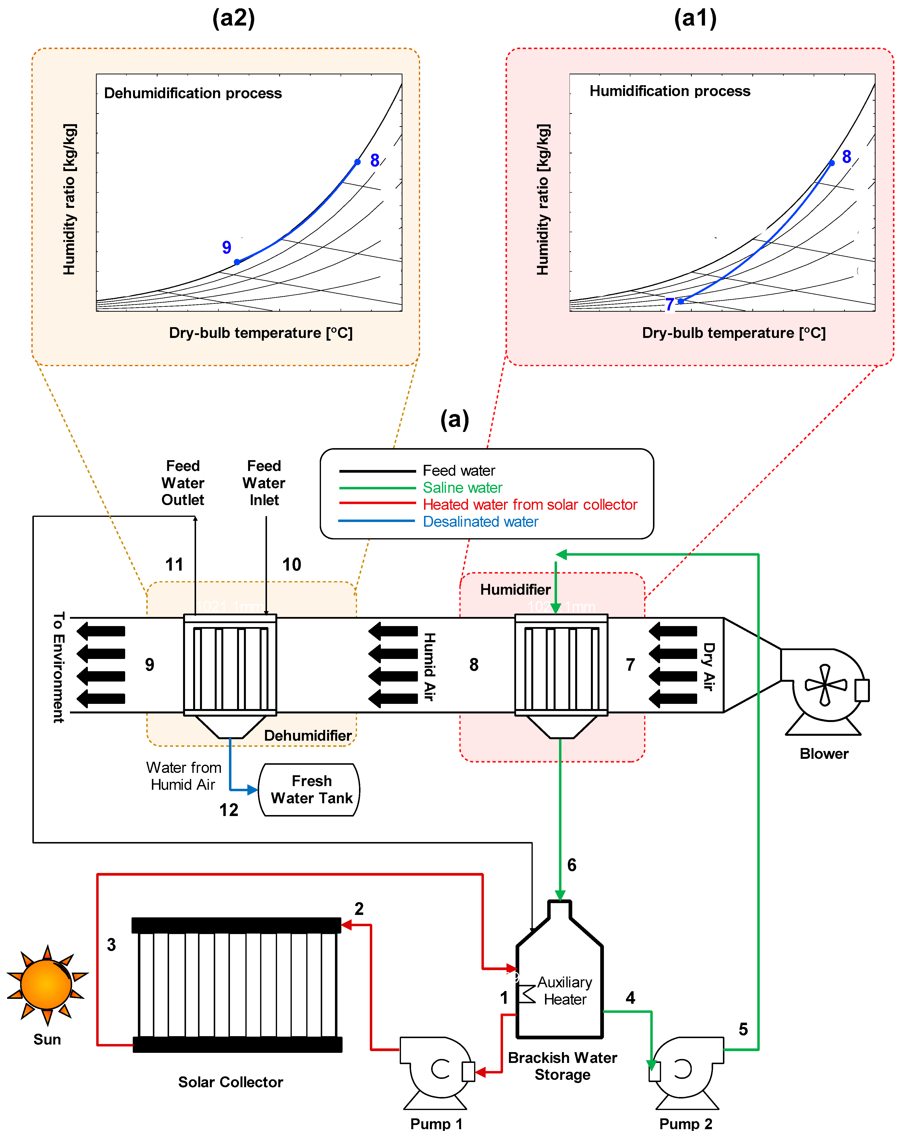 Mathematics 09 00033 g002