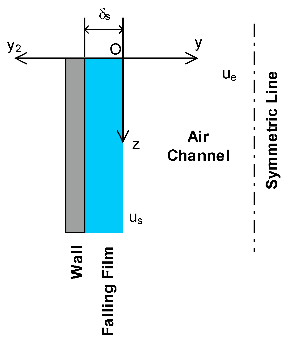Mathematics 09 00033 g003