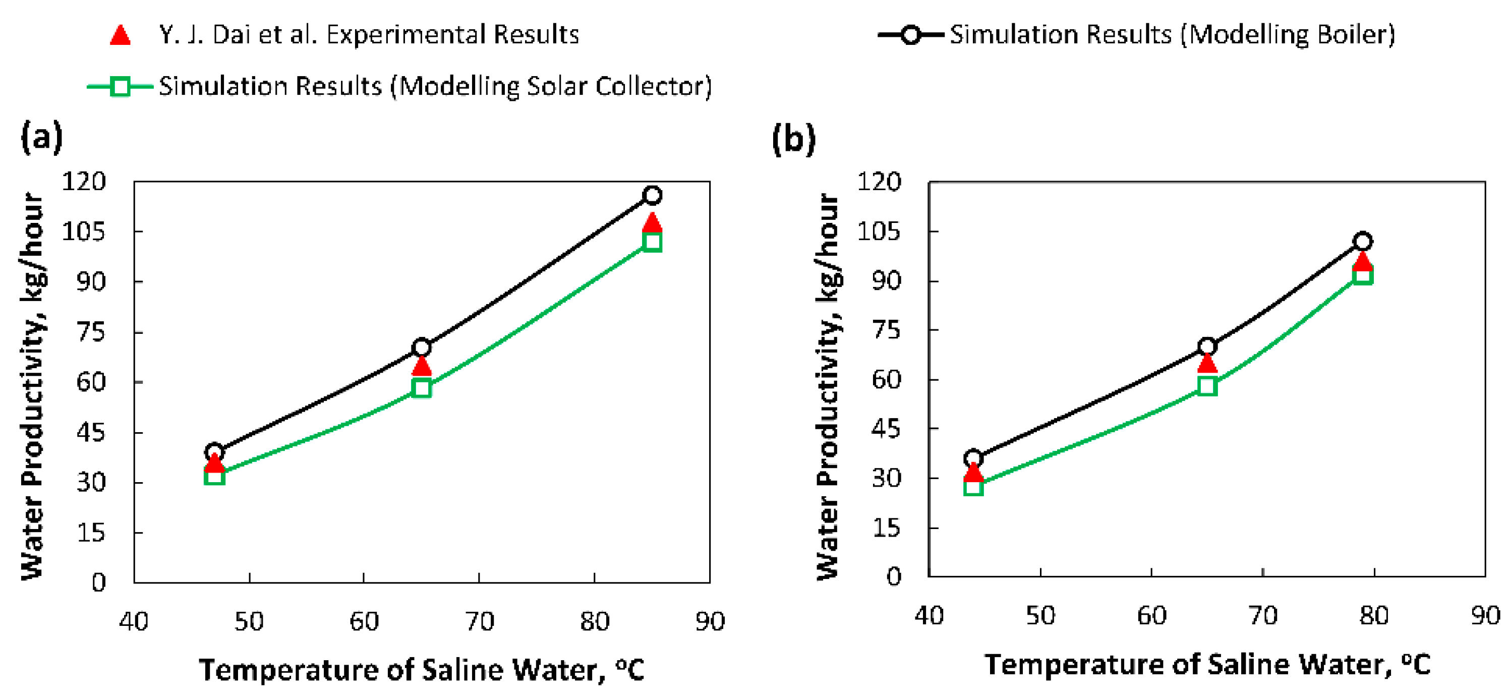 Mathematics 09 00033 g006
