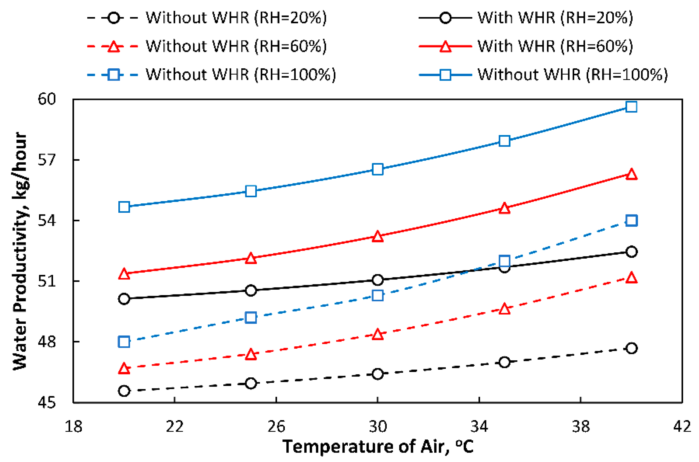 Mathematics 09 00033 g010