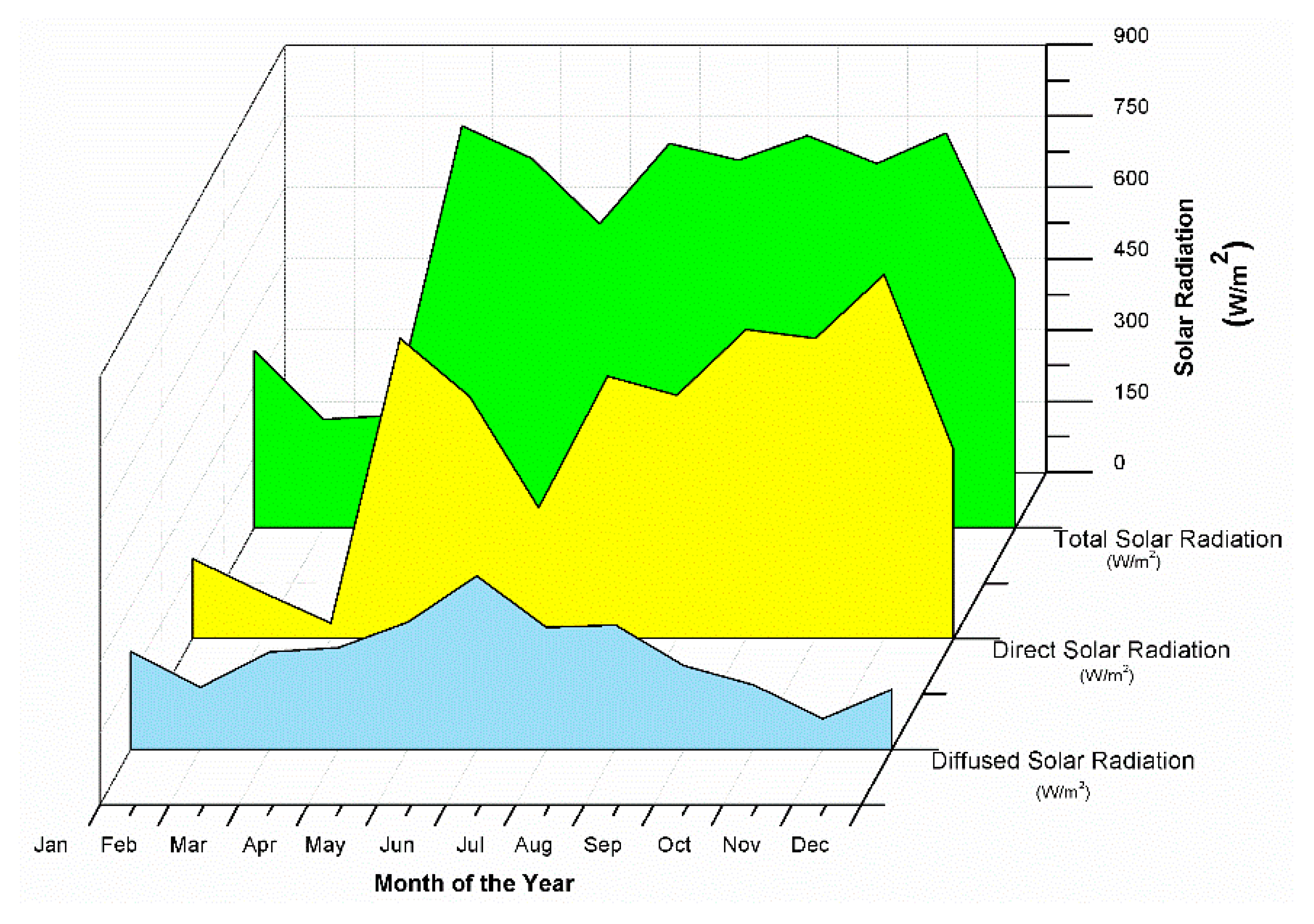 Mathematics 09 00033 g011