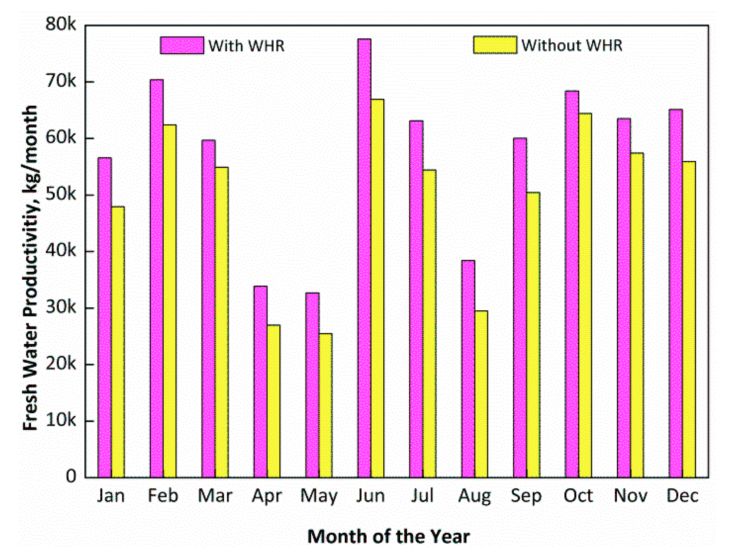 Mathematics 09 00033 g012