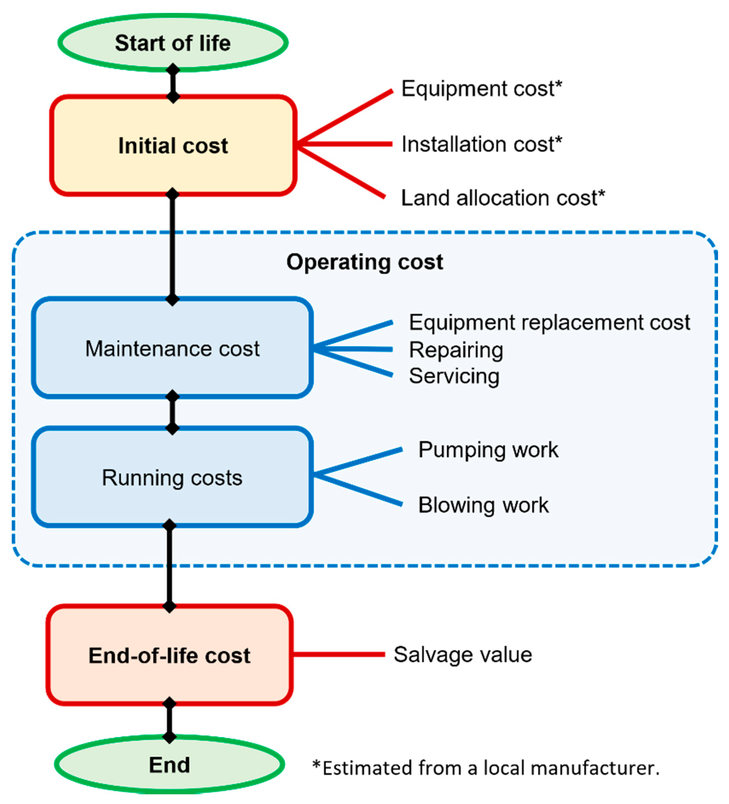 Mathematics 09 00033 g013