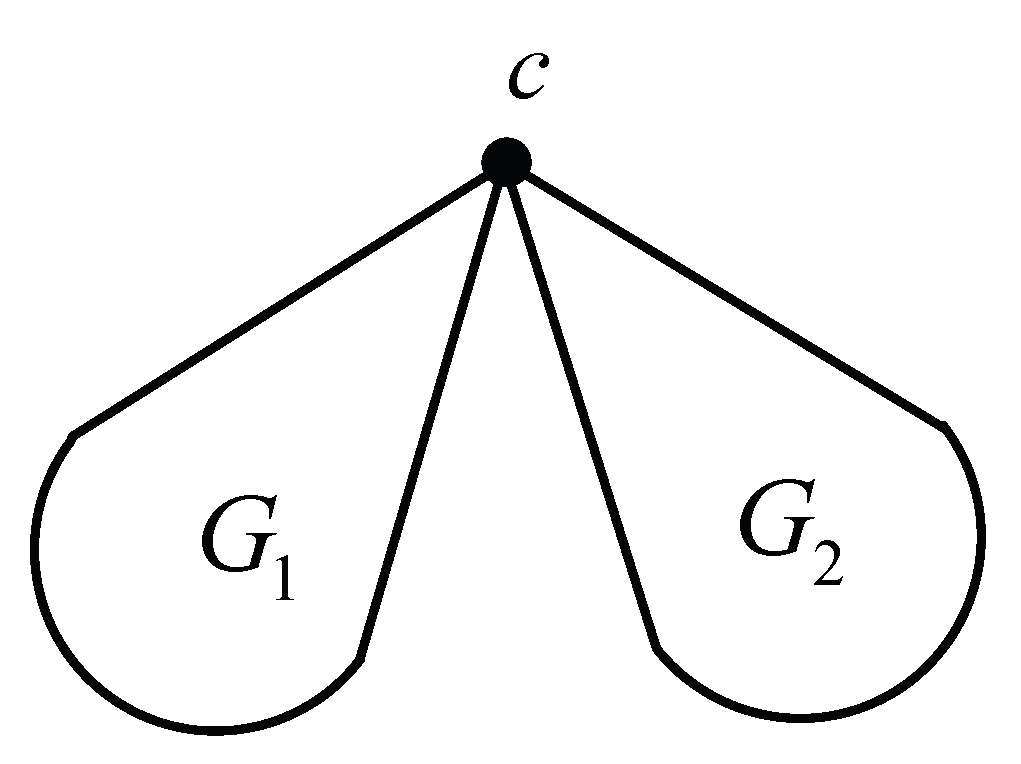 Mathematics 09 00036 g001 Mathematics 09 00036 g001