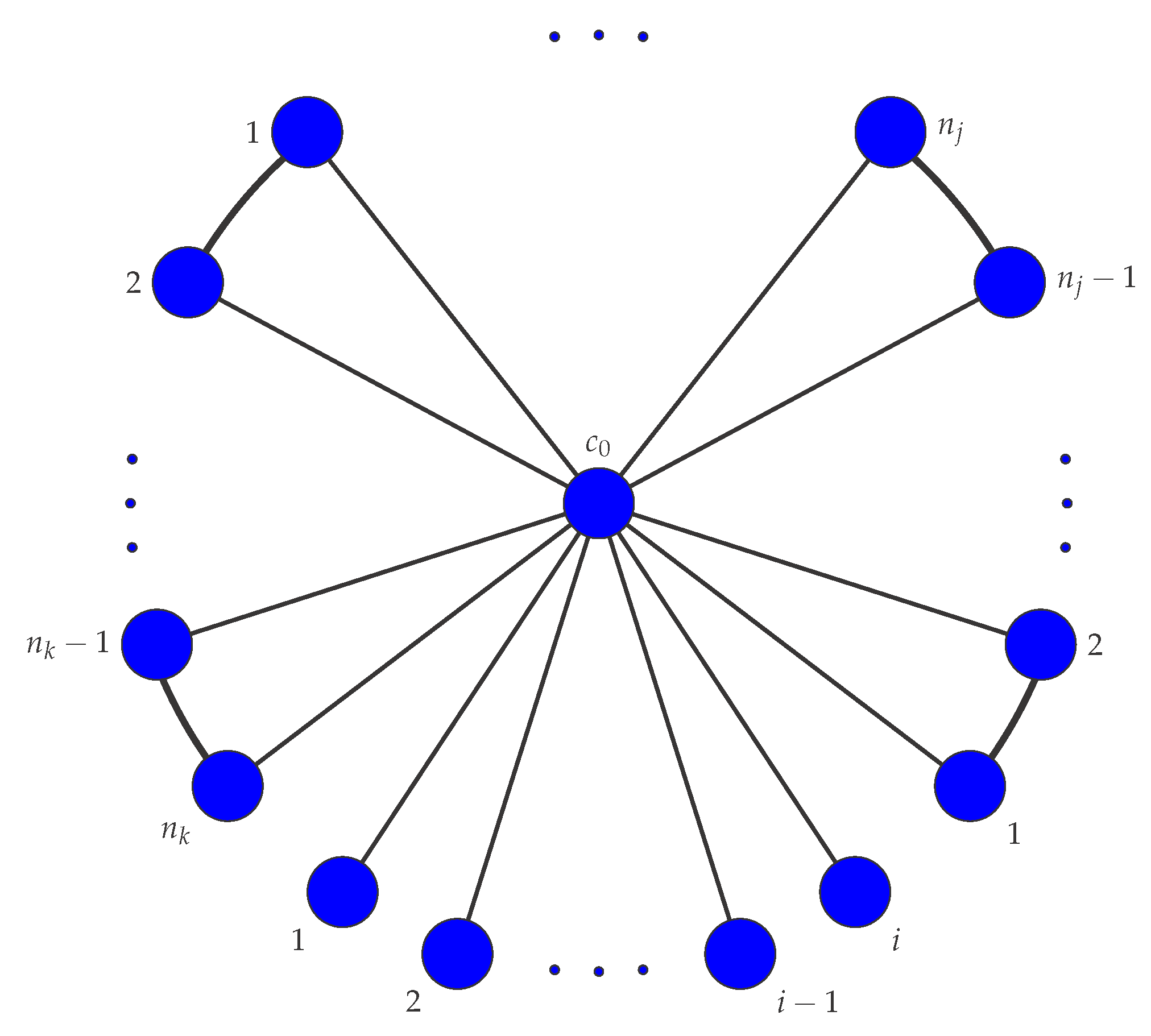 Mathematics 09 00036 g002 Mathematics 09 00036 g002