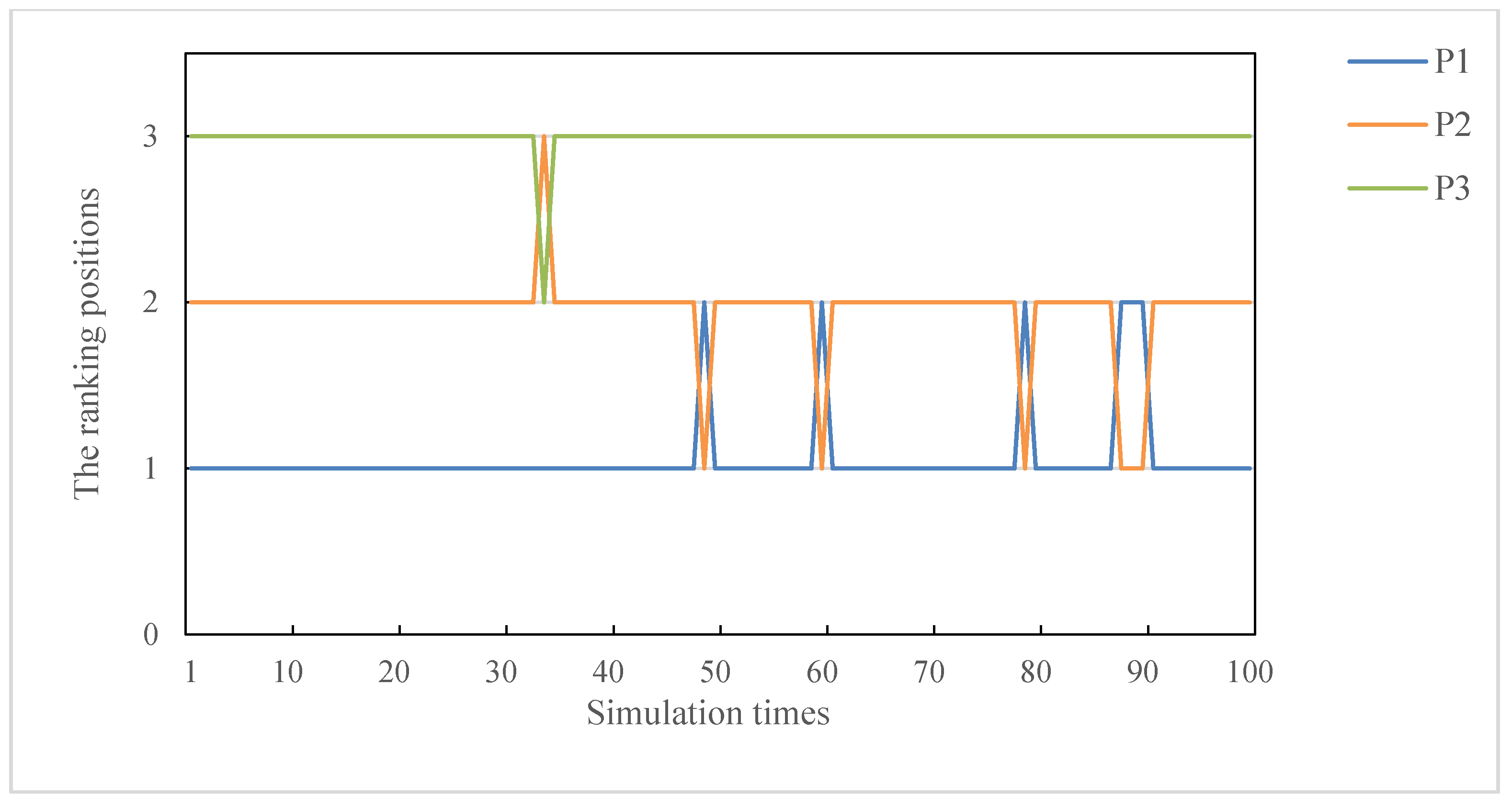Mathematics 09 00037 g006